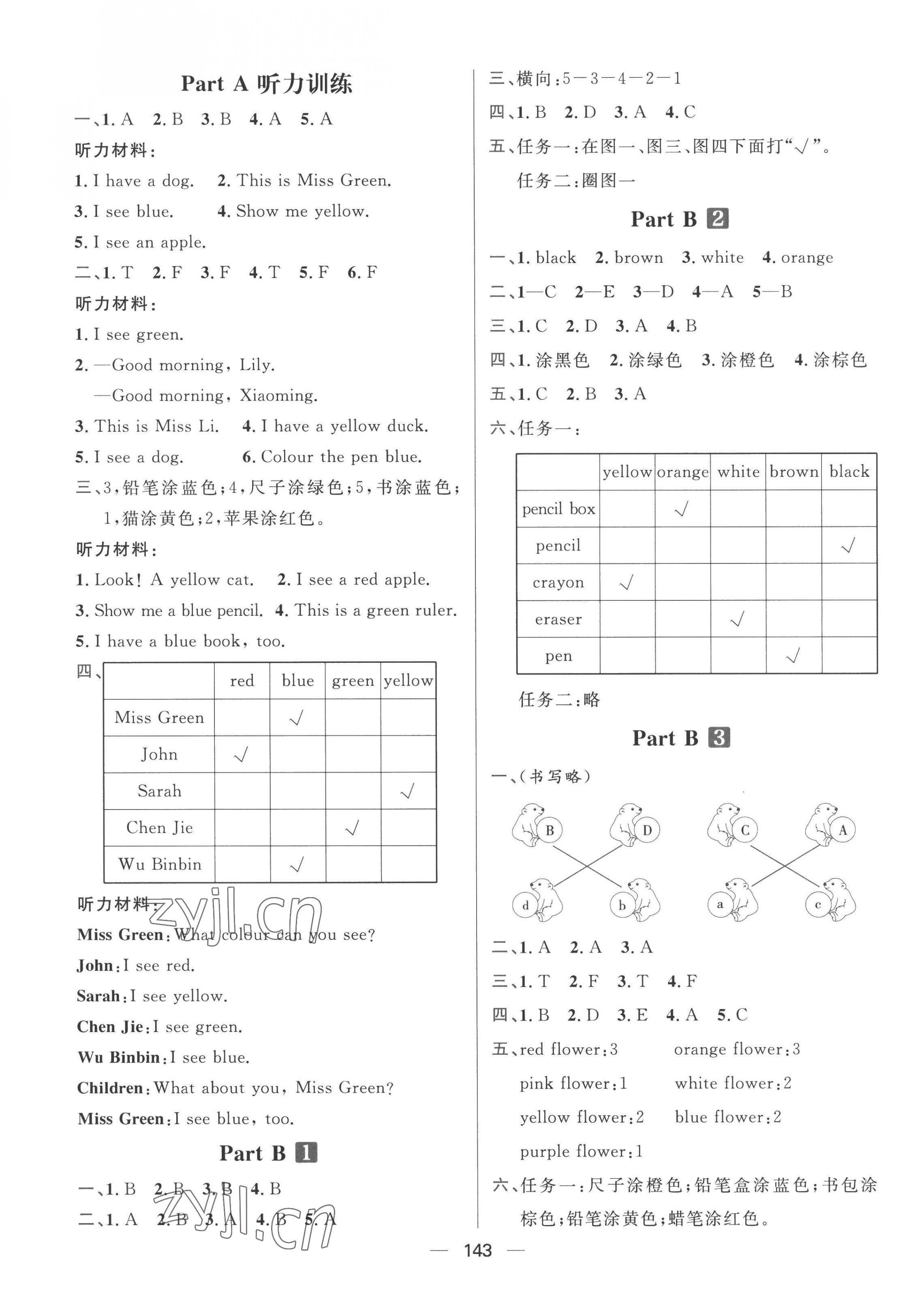 2022年核心素養(yǎng)天天練三年級(jí)英語(yǔ)上冊(cè)人教版 第3頁(yè)