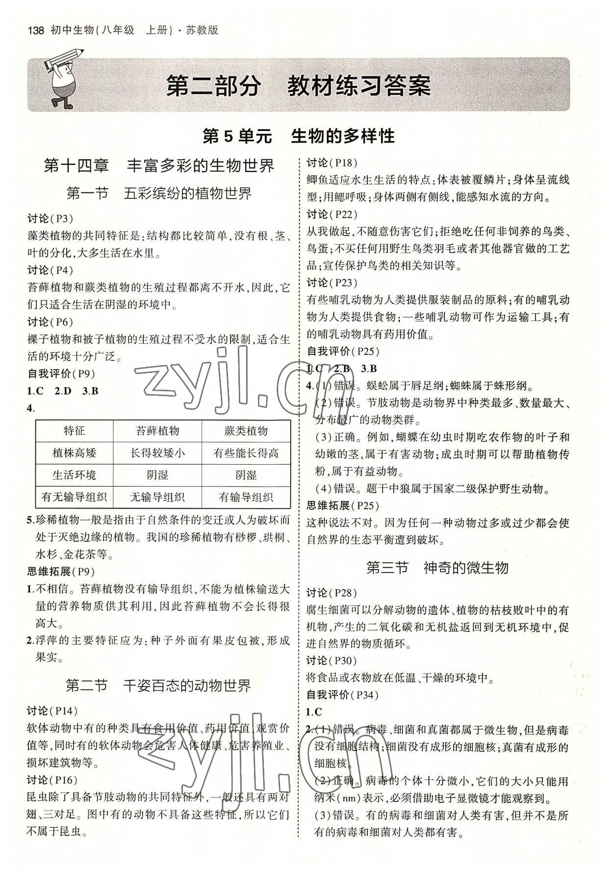 2022年教材課本八年級(jí)生物上冊(cè)蘇教版 參考答案第1頁(yè)