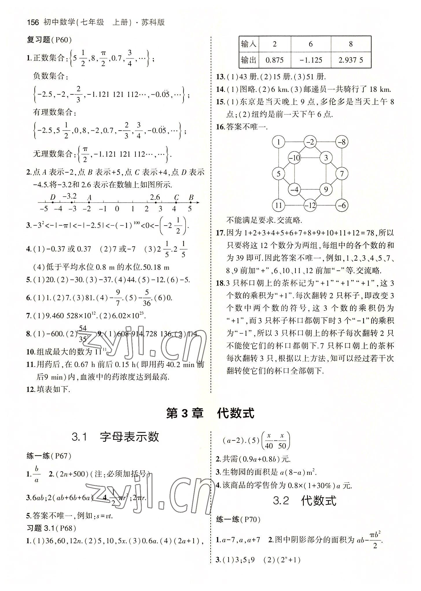 2022年教材课本七年级数学上册苏科版 参考答案第4页