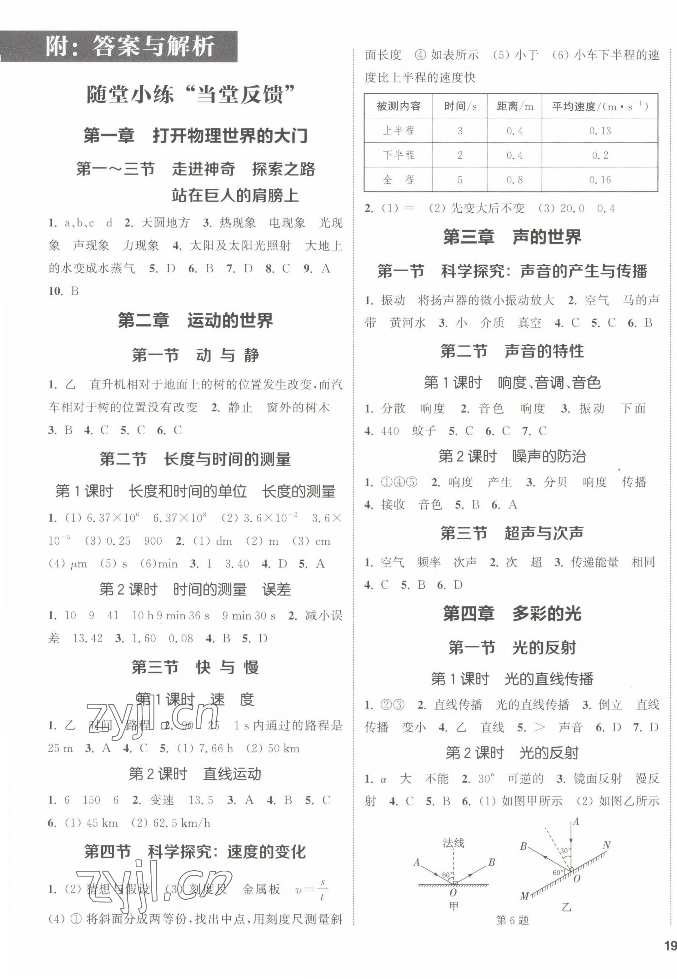 2022年通城學(xué)典課時(shí)作業(yè)本八年級(jí)物理上冊(cè)滬科版 第1頁(yè)