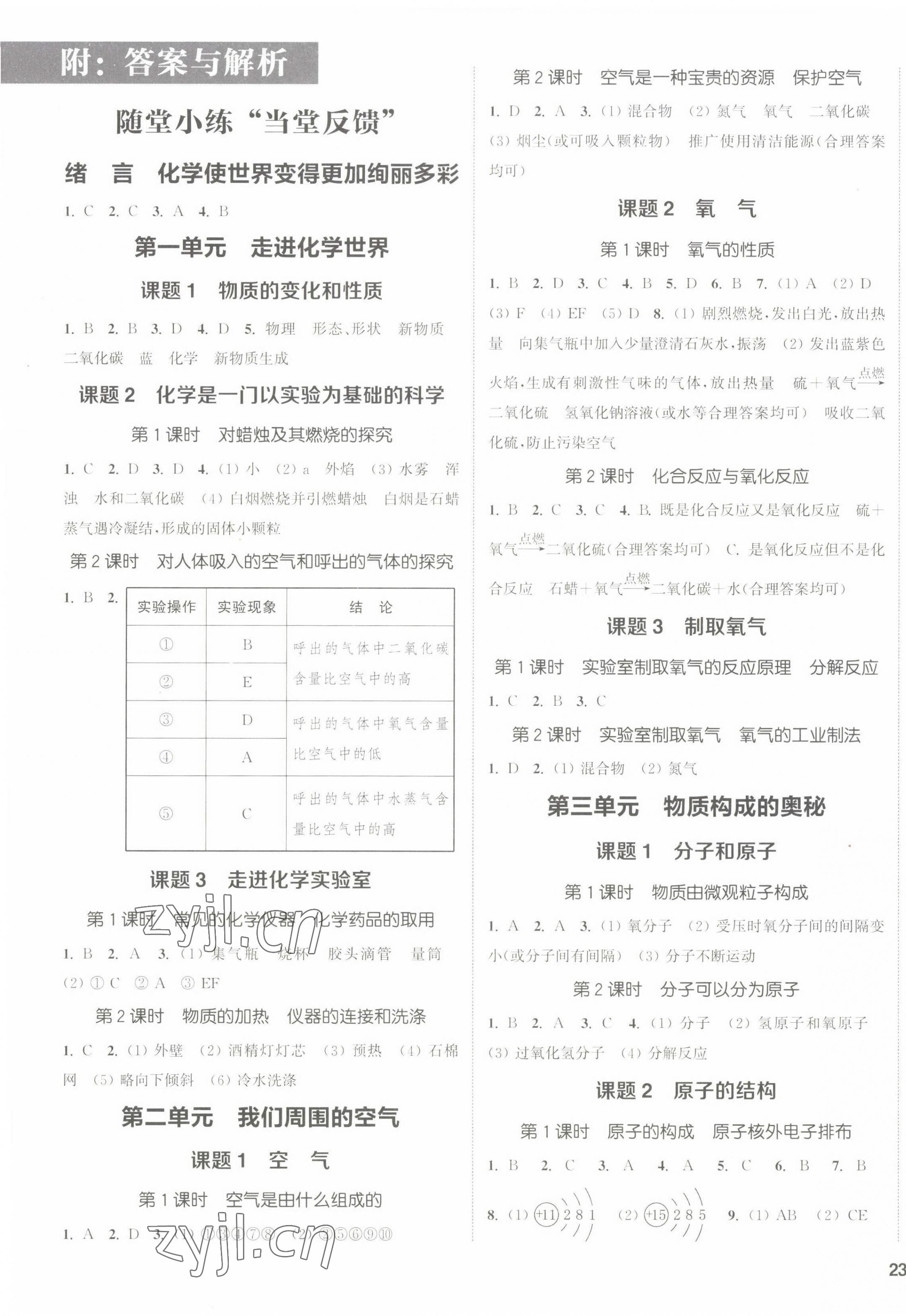 2022年通城學(xué)典課時(shí)作業(yè)本九年級(jí)化學(xué)上冊(cè)人教版 第1頁