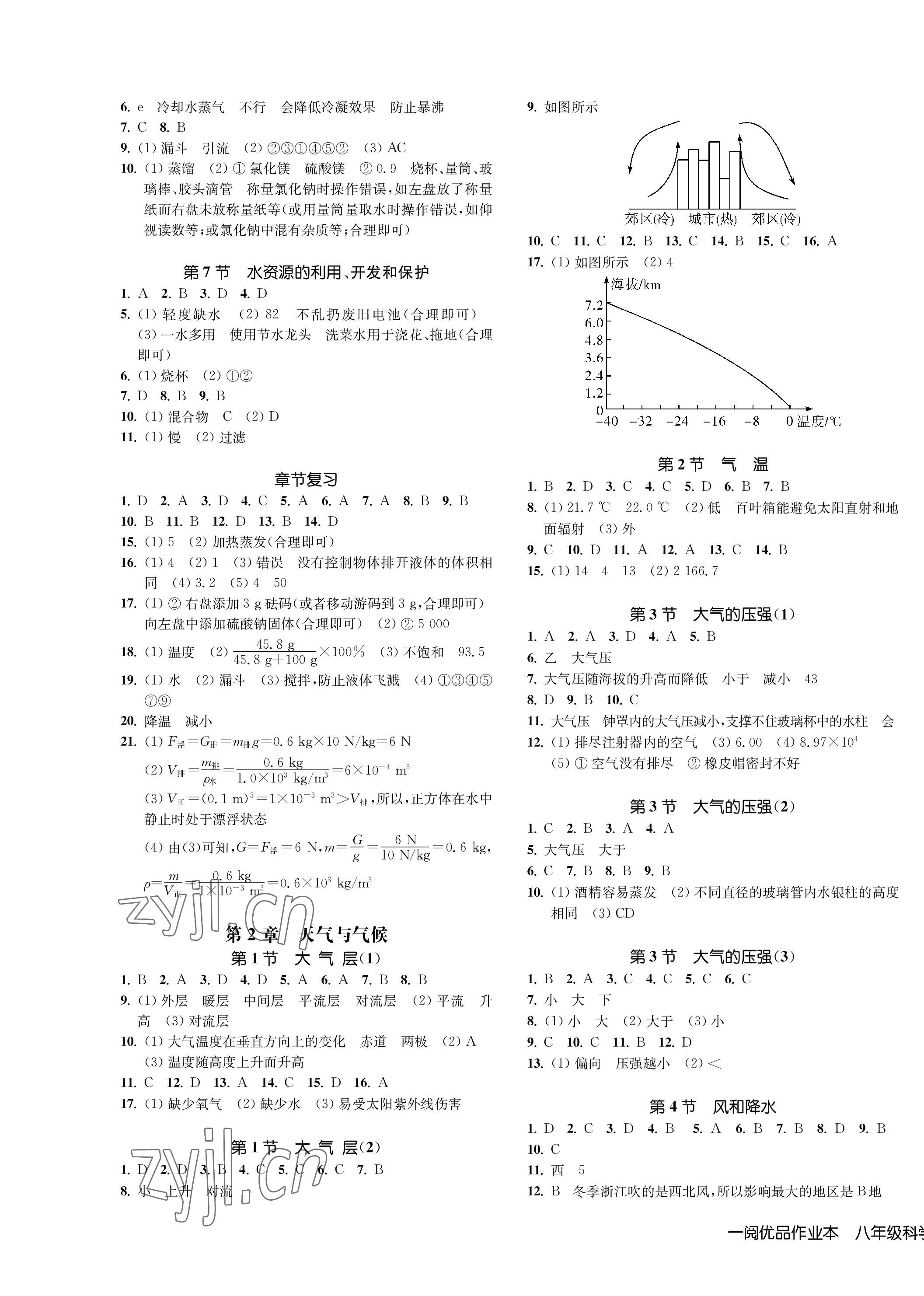 2022年一阅优品作业本八年级科学上册浙教版 第3页