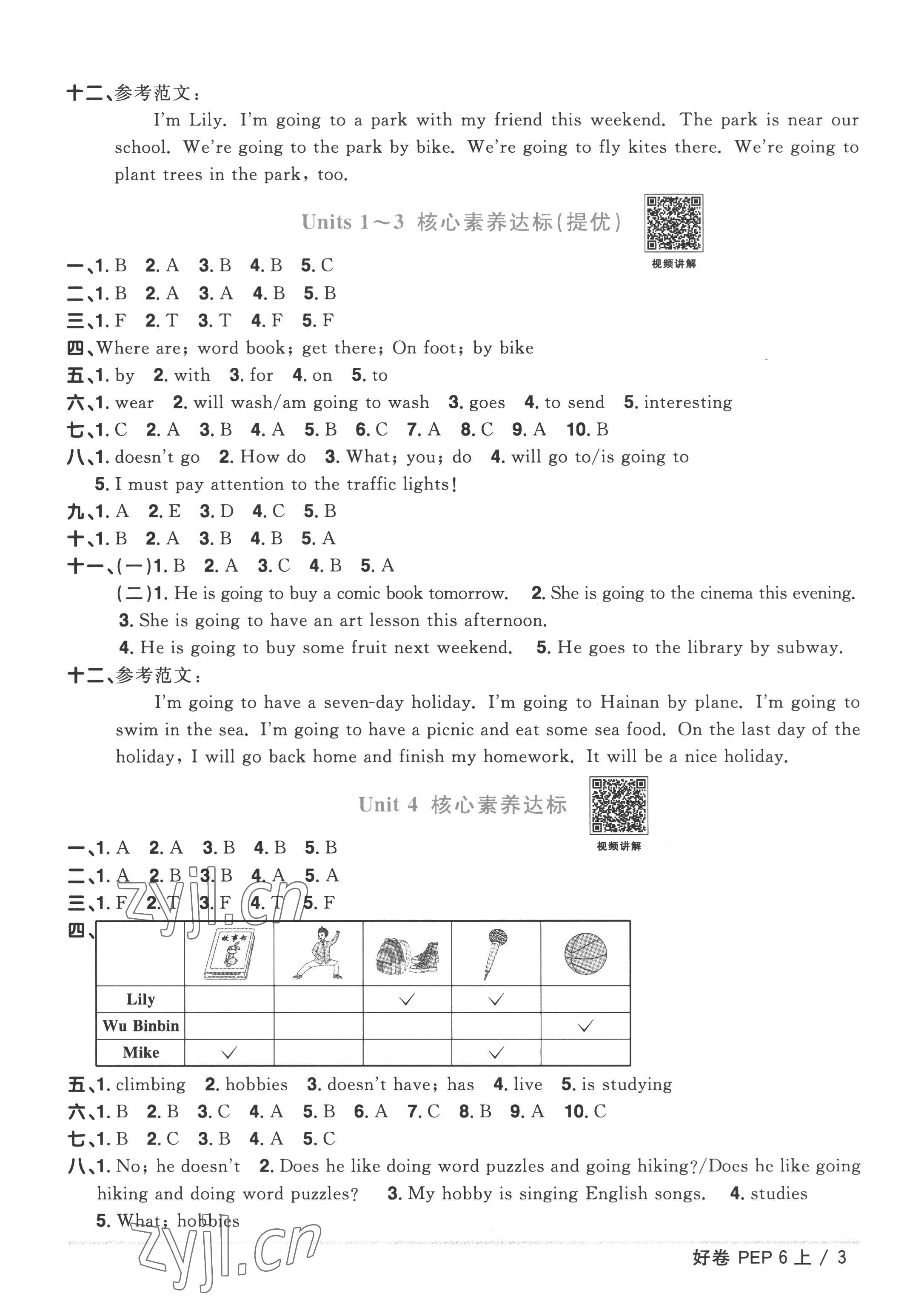 2022年陽光同學一線名師全優(yōu)好卷六年級英語上冊人教PEP版 第3頁