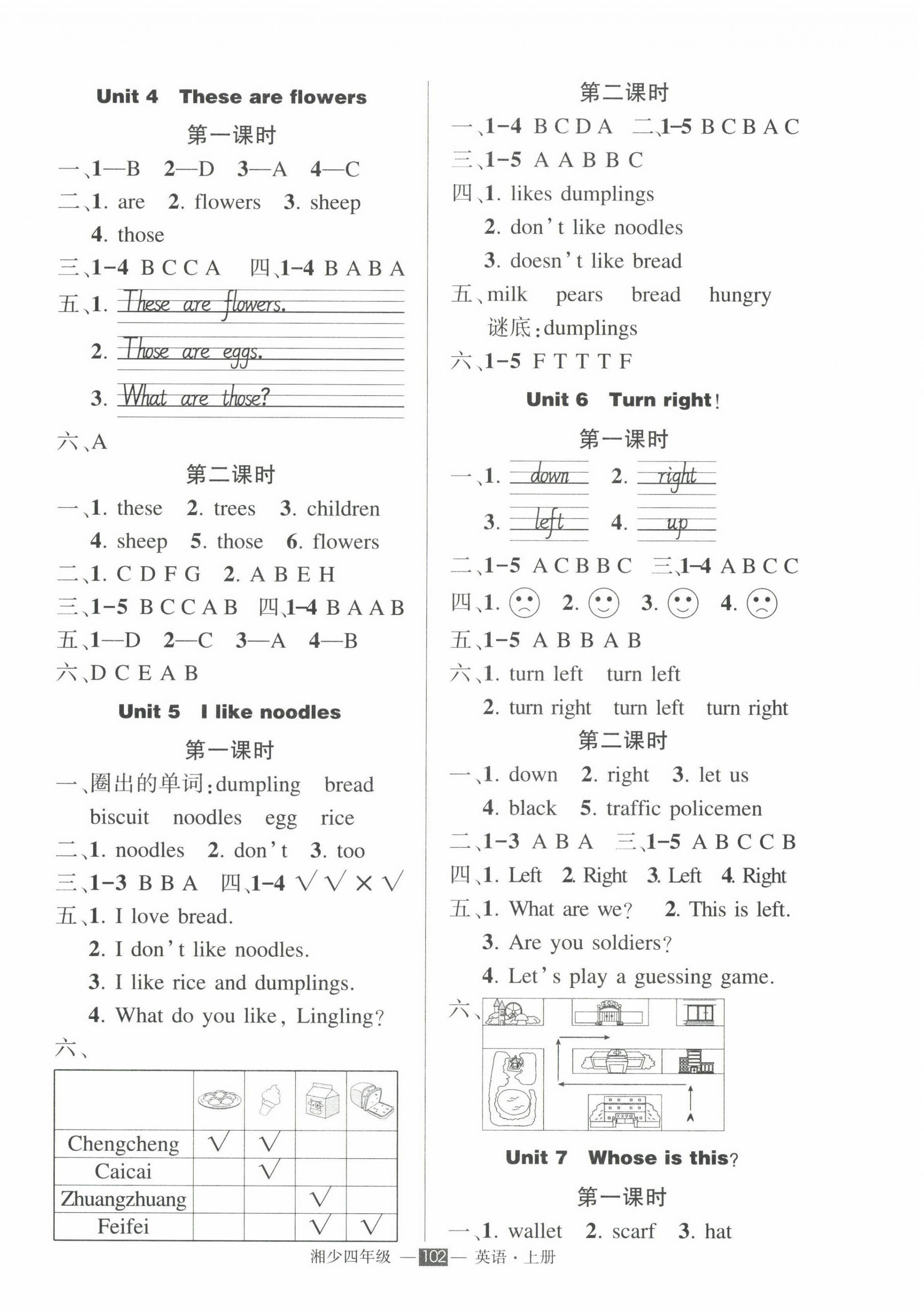 2022年?duì)钤刹怕穭?chuàng)優(yōu)作業(yè)100分四年級(jí)英語(yǔ)上冊(cè)湘少版 參考答案第2頁(yè)