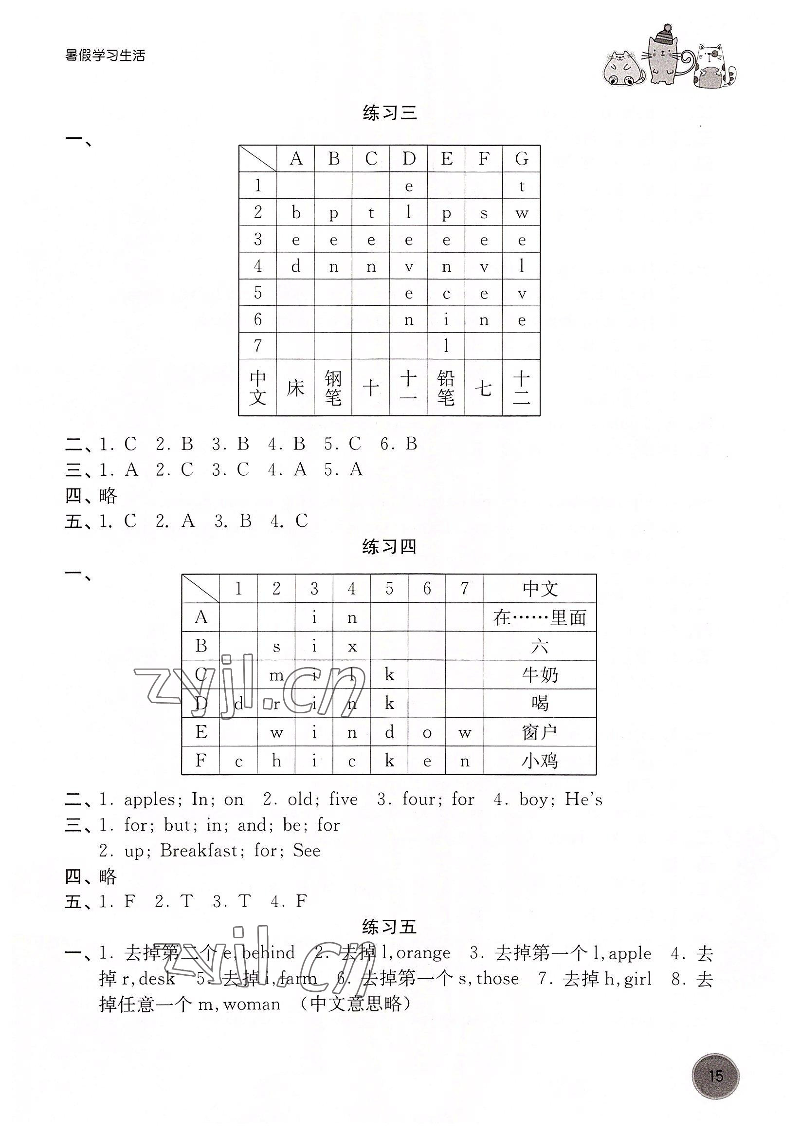 2022年暑假學(xué)習(xí)生活譯林出版社三年級(jí)英語全一冊(cè)通用版 參考答案第2頁(yè)