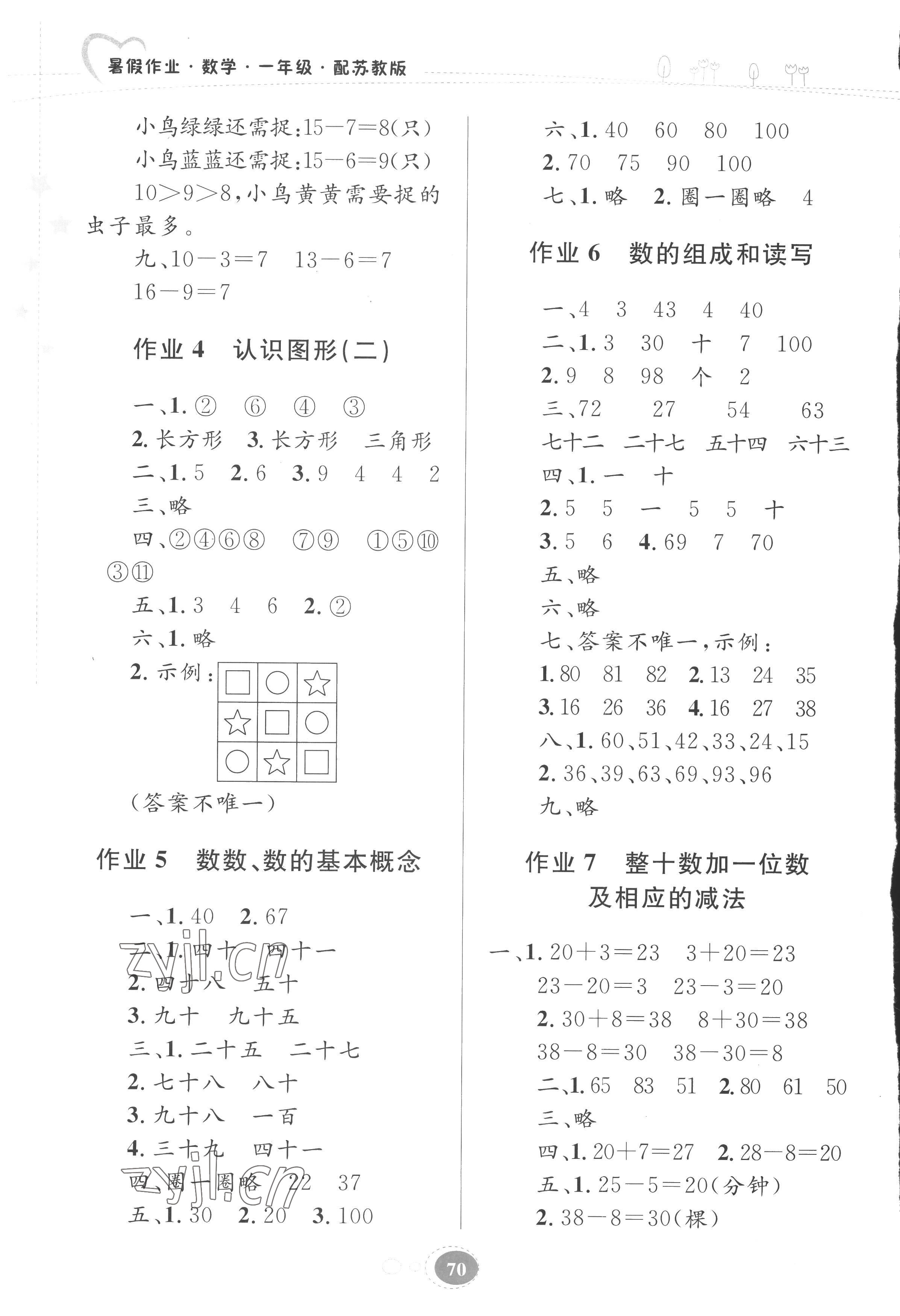 2022年暑假作业一年级数学苏教版贵州人民出版社 第2页