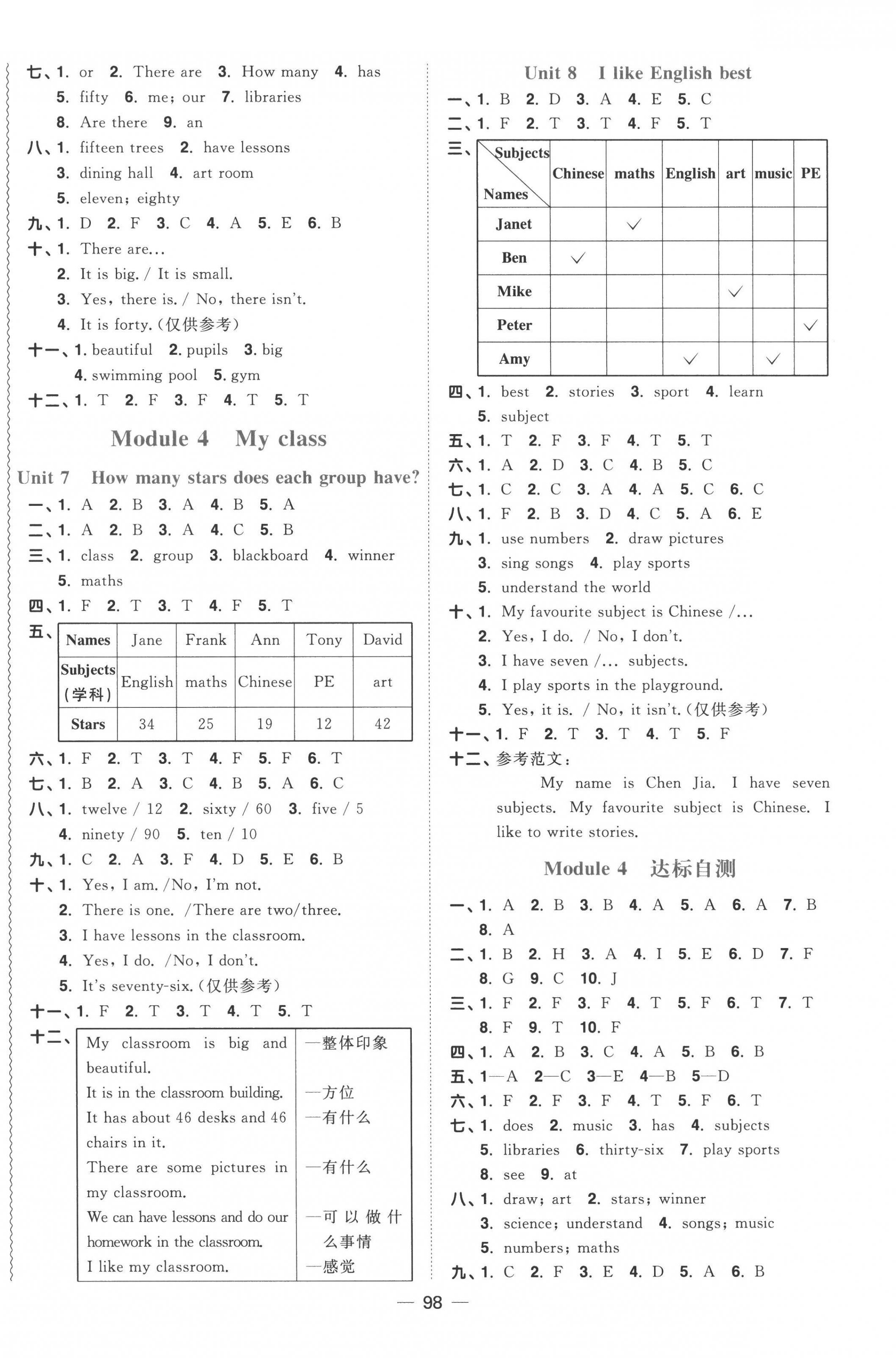 2022年陽光同學課時優(yōu)化作業(yè)四年級英語上冊教育科學版 第3頁