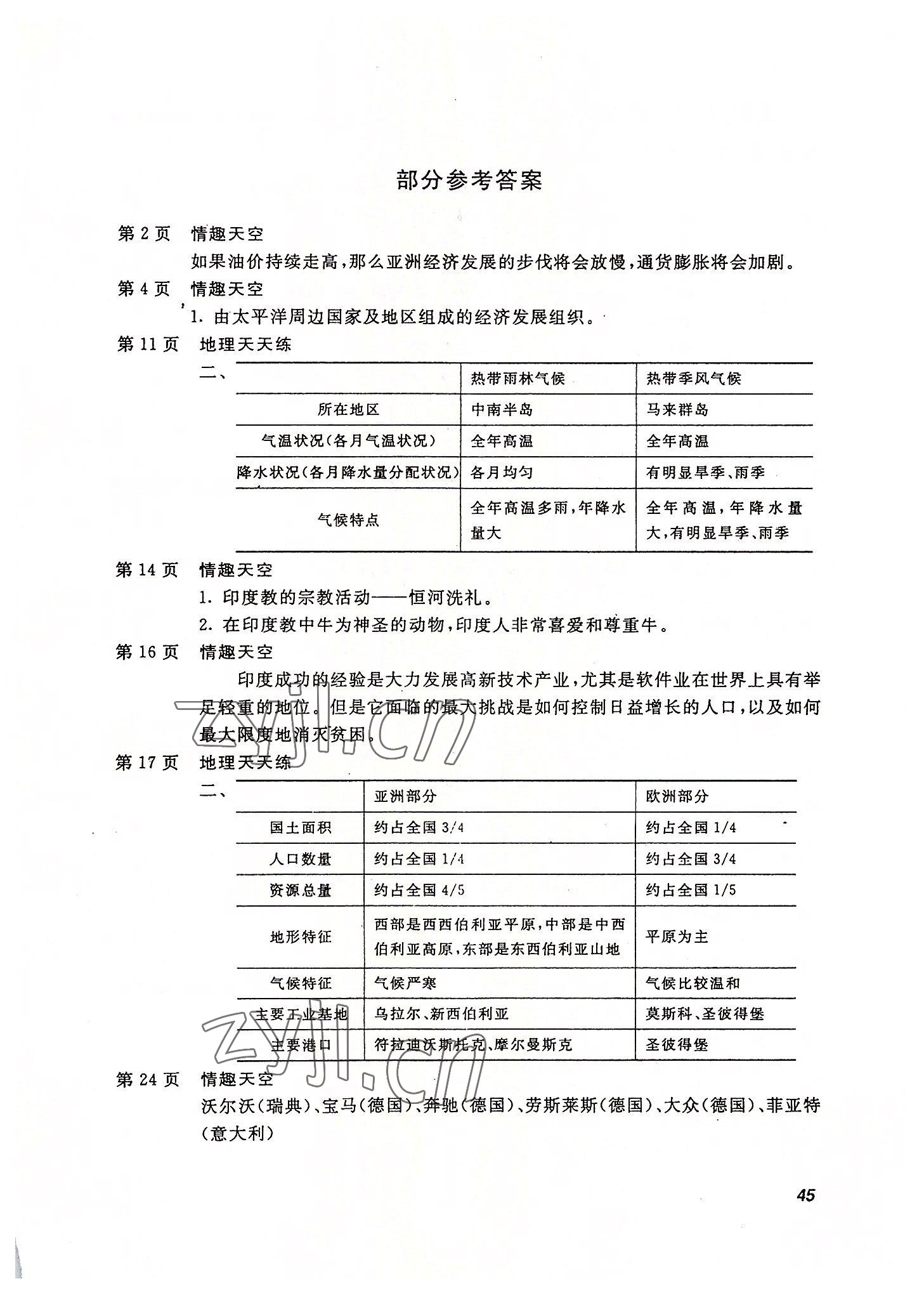 2022年起跑線系列叢書(shū)新課標(biāo)暑假作業(yè)七年級(jí)地理 第1頁(yè)