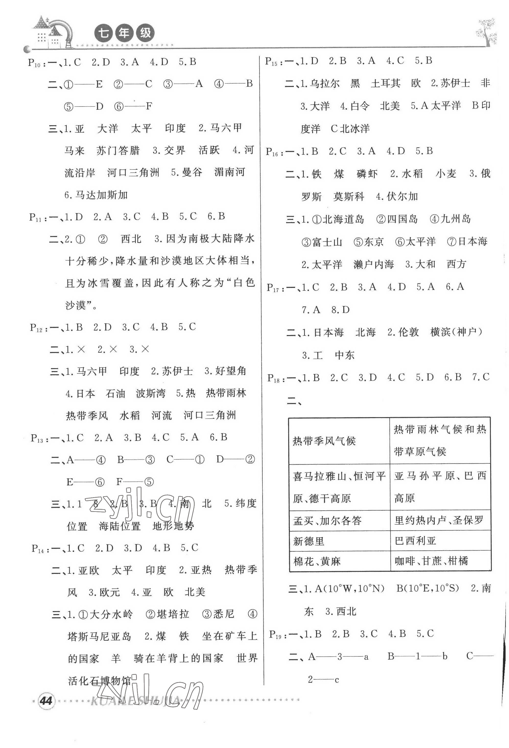 2022年快乐暑假甘肃教育出版社七年级道德地理人教版 参考答案第2页