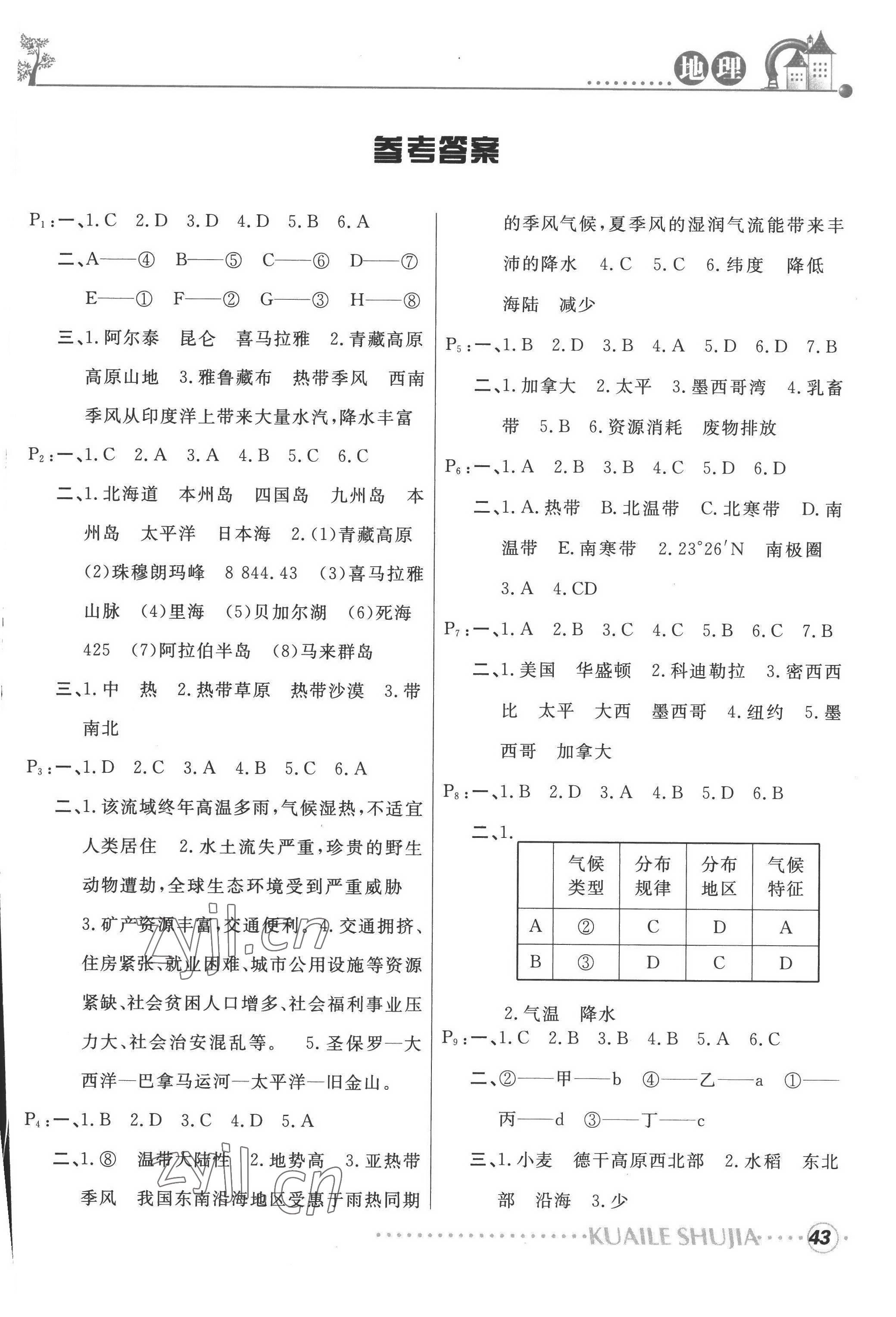 2022年快乐暑假甘肃教育出版社七年级道德地理人教版 参考答案第1页