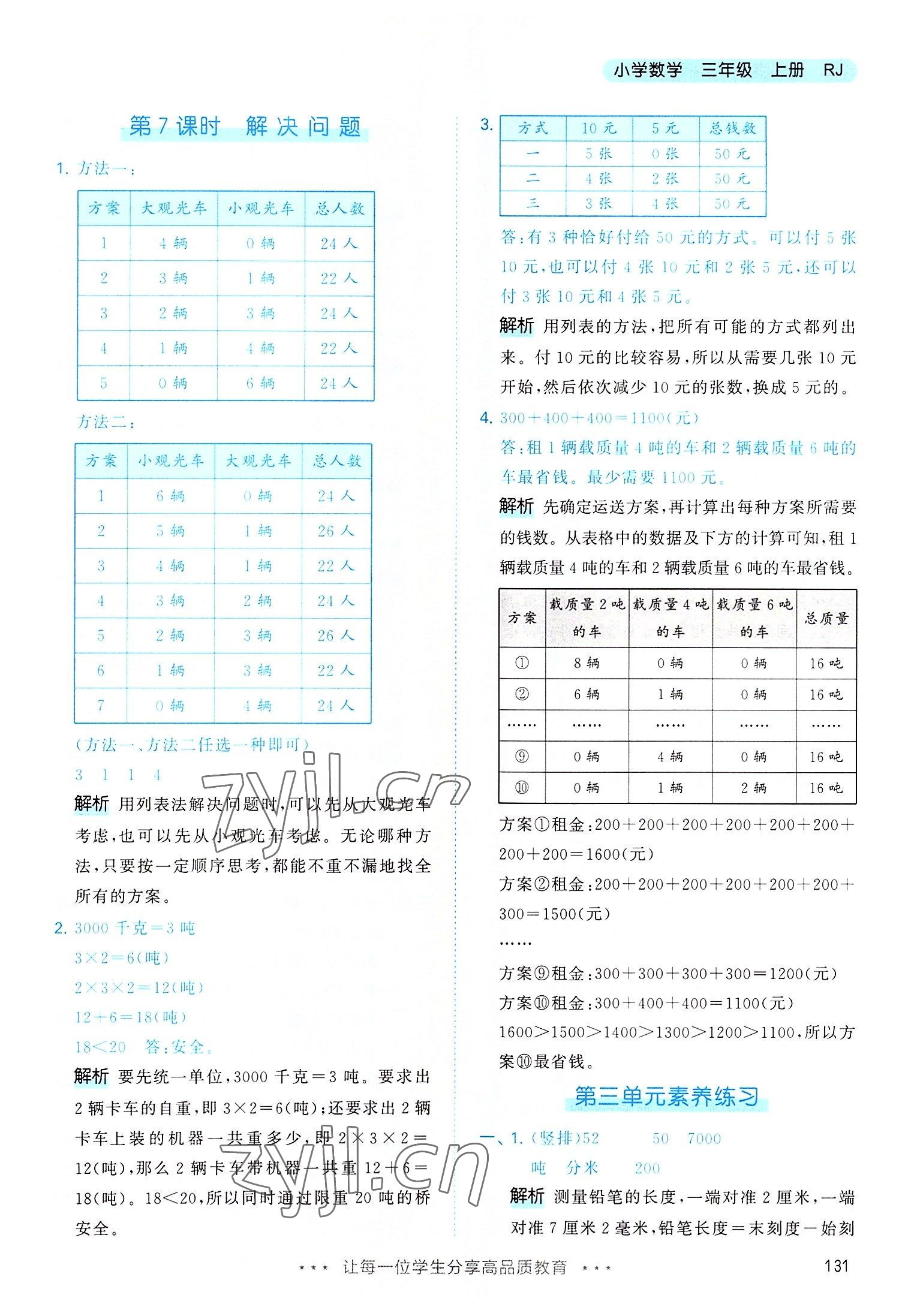 2022年53天天練三年級數(shù)學上冊人教版 第15頁