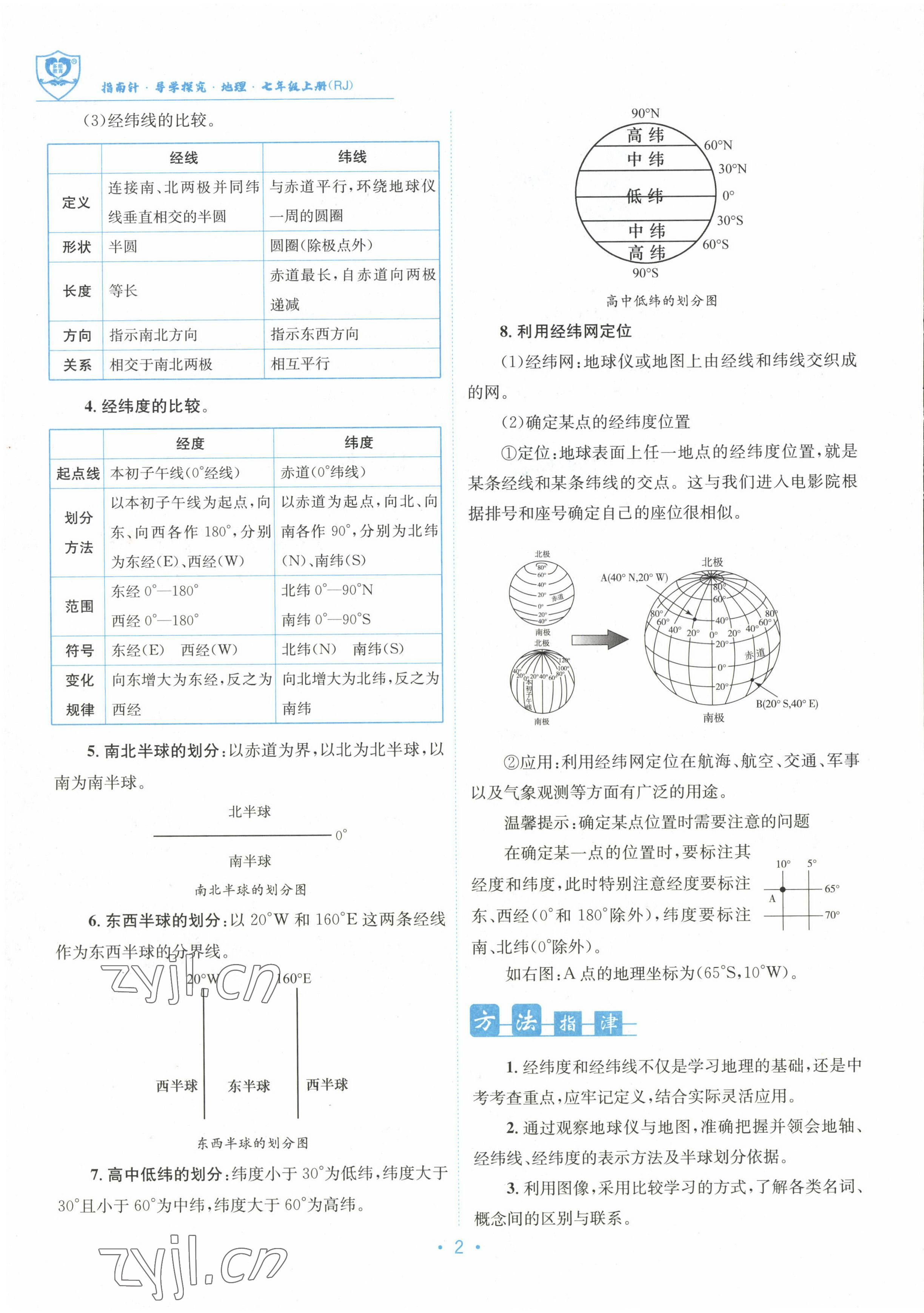 2022年指南針導(dǎo)學(xué)探究七年級地理上冊人教版 參考答案第2頁