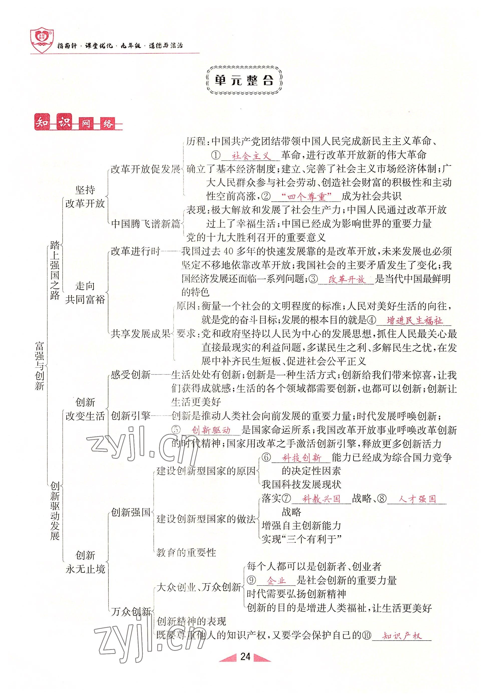 2022年指南针课堂优化九年级道德与法治全一册人教版 参考答案第24页