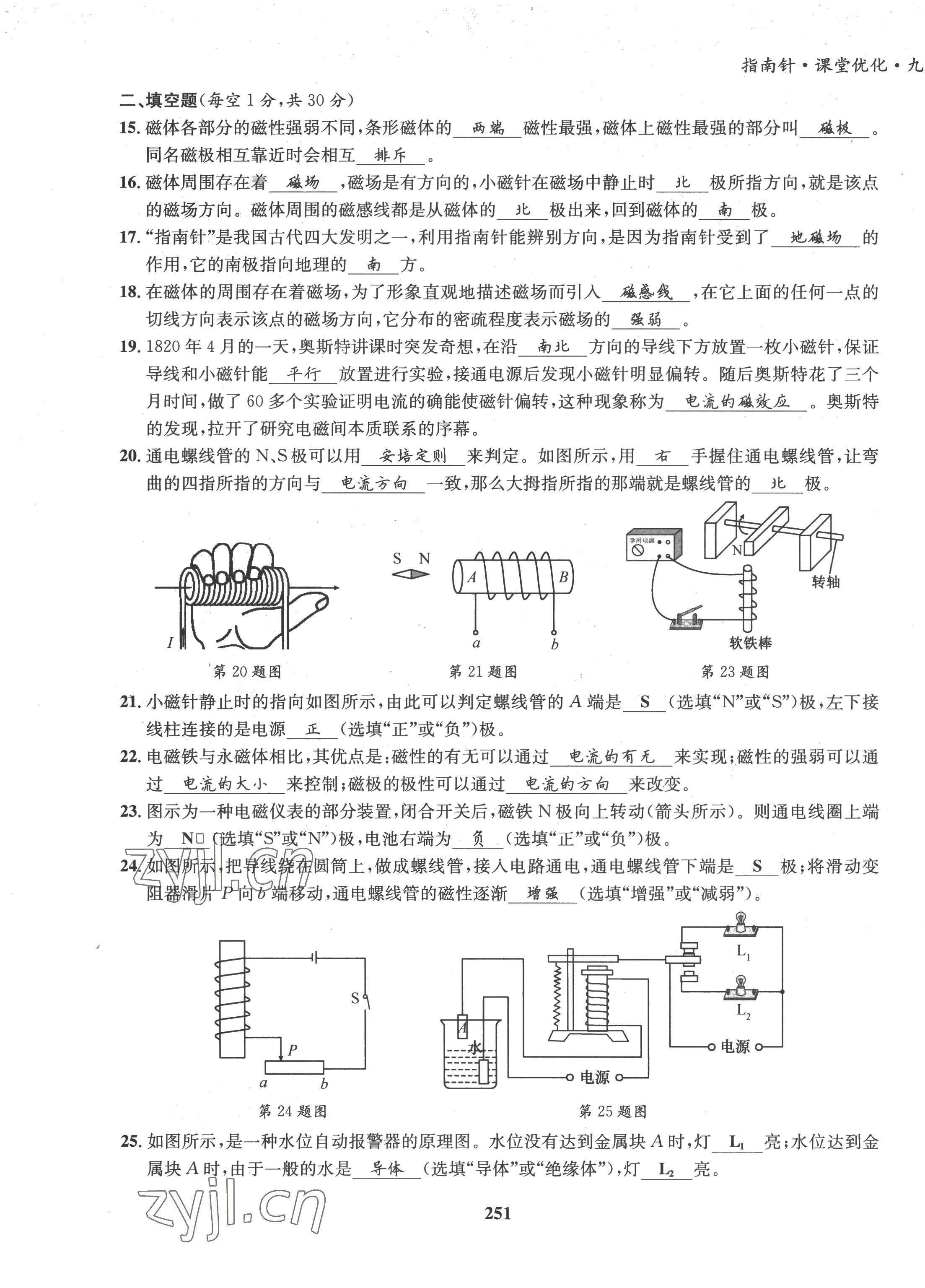 2022年指南针课堂优化九年级物理 第31页