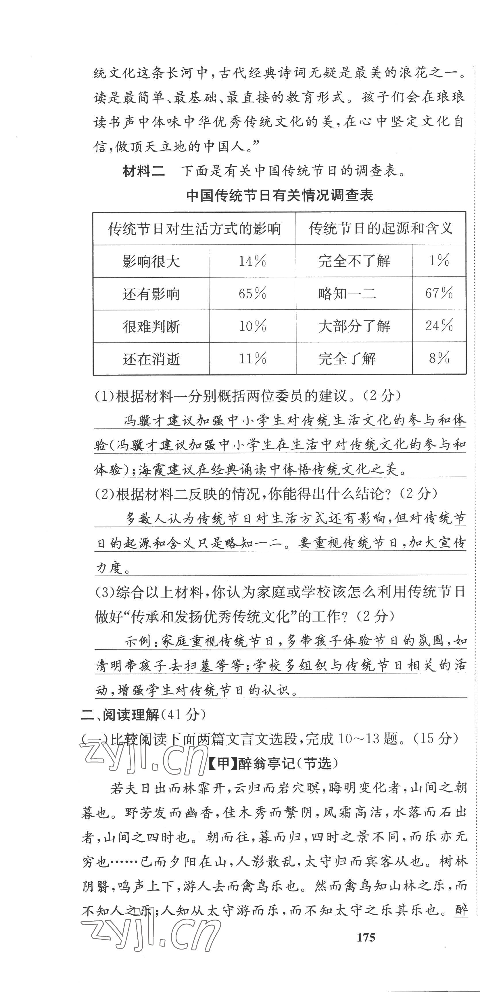 2022年指南针课堂优化九年级语文上册人教版 第4页