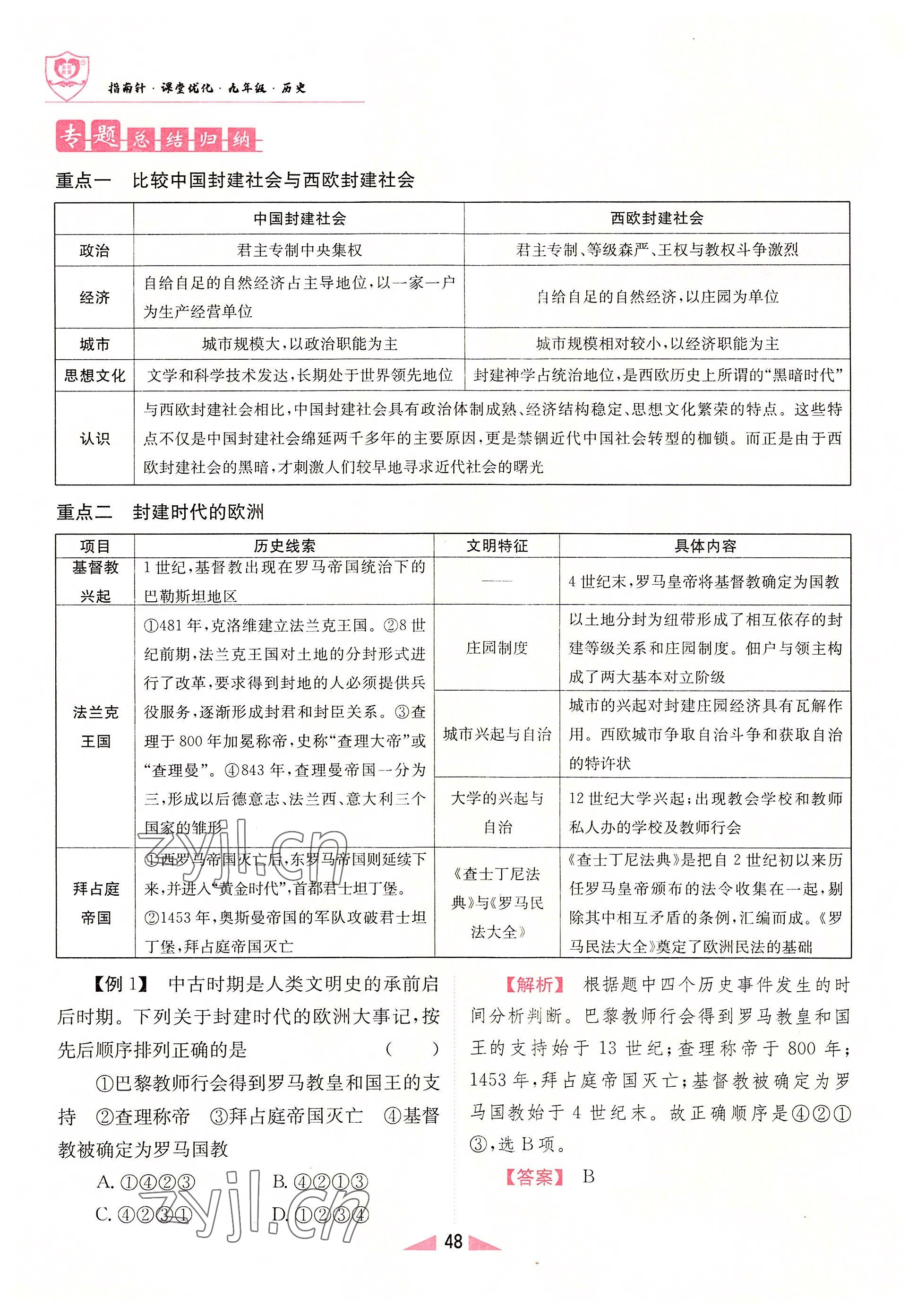 2022年指南针课堂优化九年级历史上册人教版 参考答案第48页