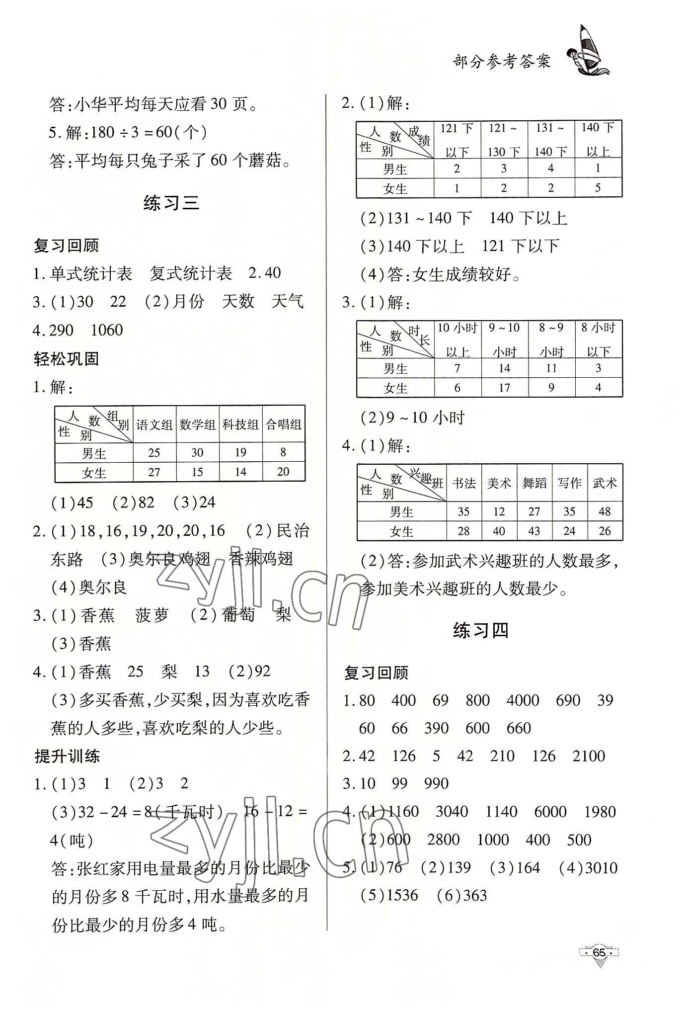 2022年暑假作业知识出版社三年级数学 参考答案第2页