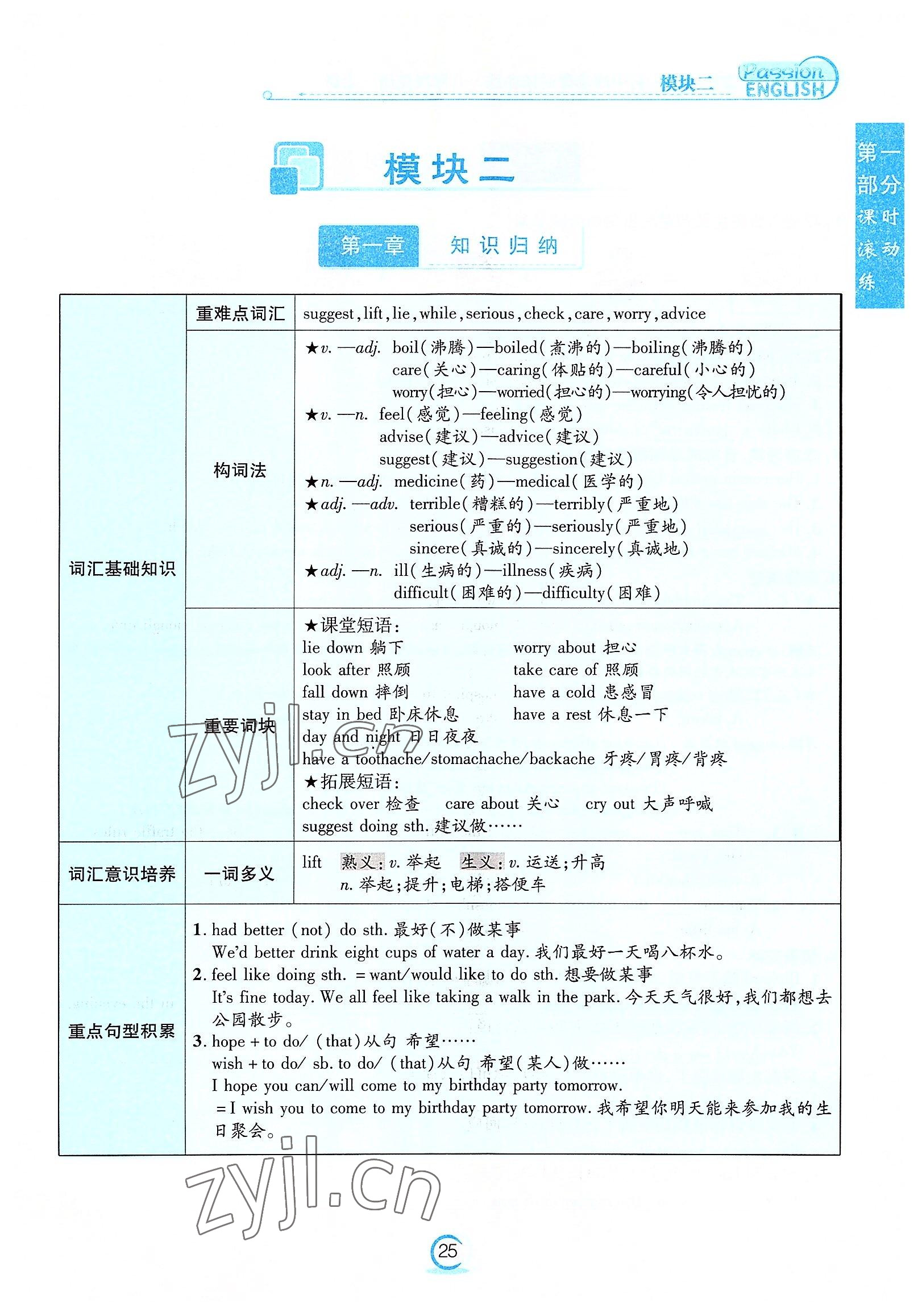 2022年激情英語初中同步課時(shí)滾動(dòng)練八年級(jí)英語上冊(cè)仁愛版福建專版 參考答案第25頁