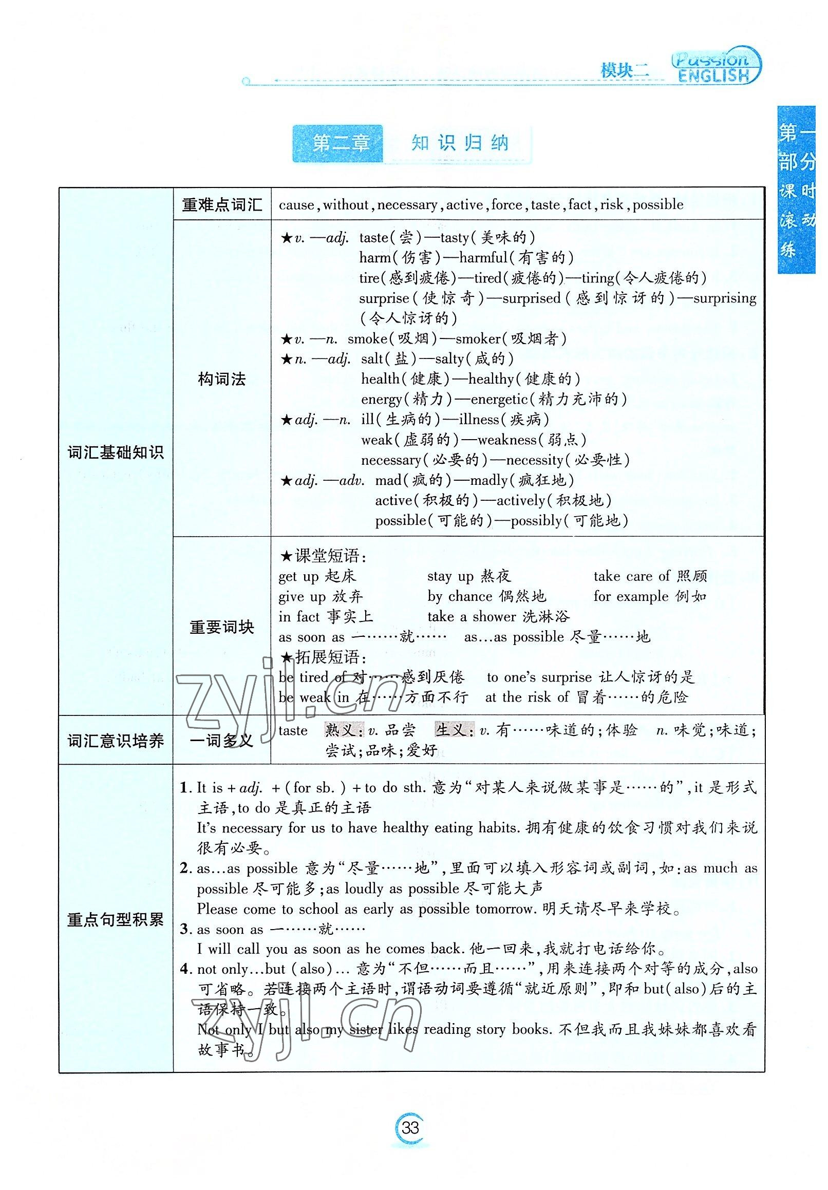 2022年激情英語初中同步課時(shí)滾動(dòng)練八年級(jí)英語上冊(cè)仁愛版福建專版 參考答案第33頁