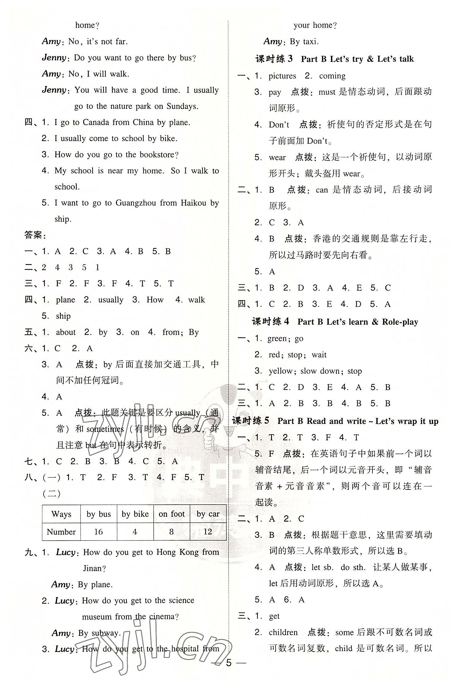 2022年綜合應(yīng)用創(chuàng)新題典中點(diǎn)六年級(jí)英語(yǔ)上冊(cè)人教版 參考答案第4頁(yè)