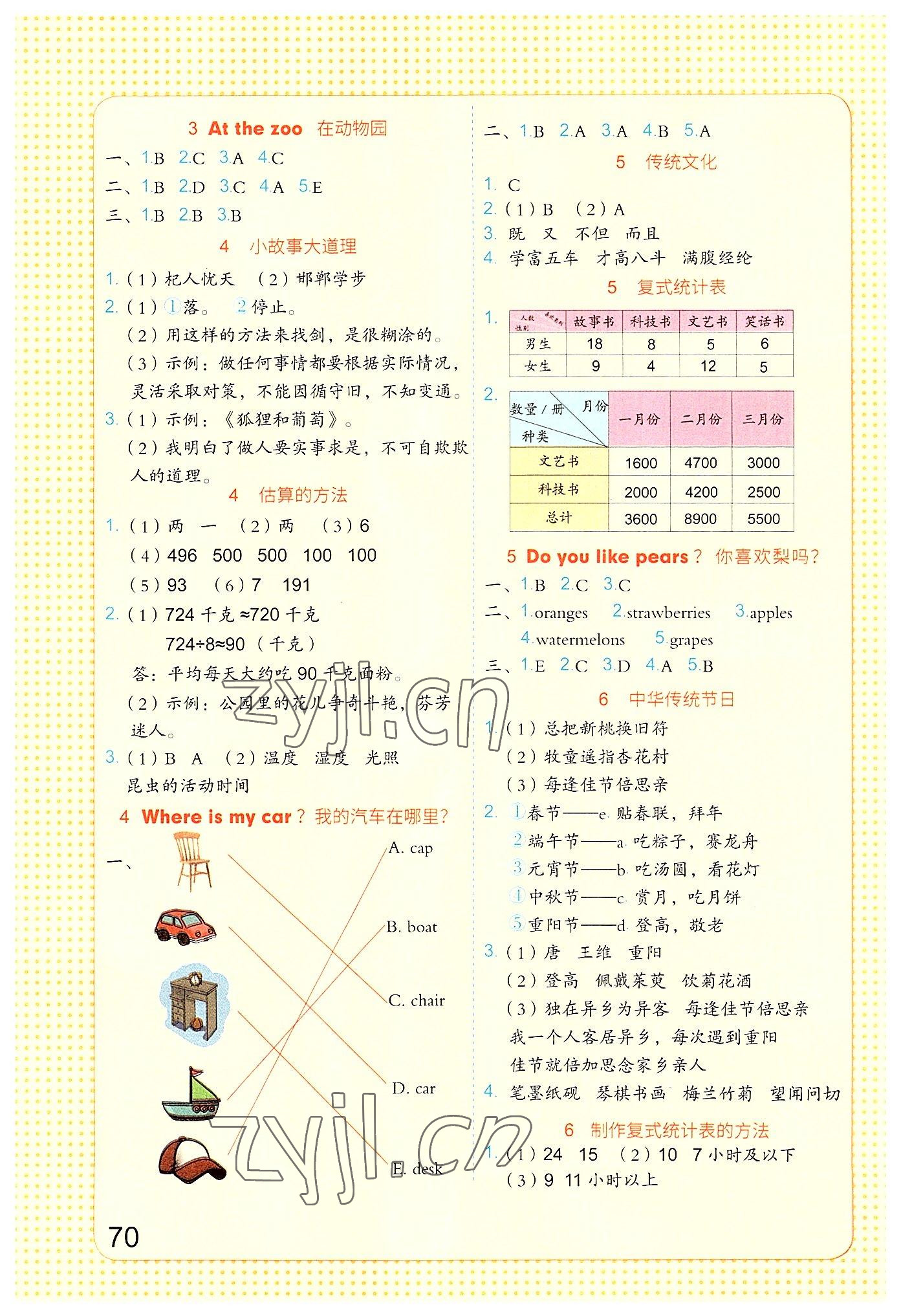 2022年新思维假期作业暑假吉林大学出版社三年级东莞专版 第2页