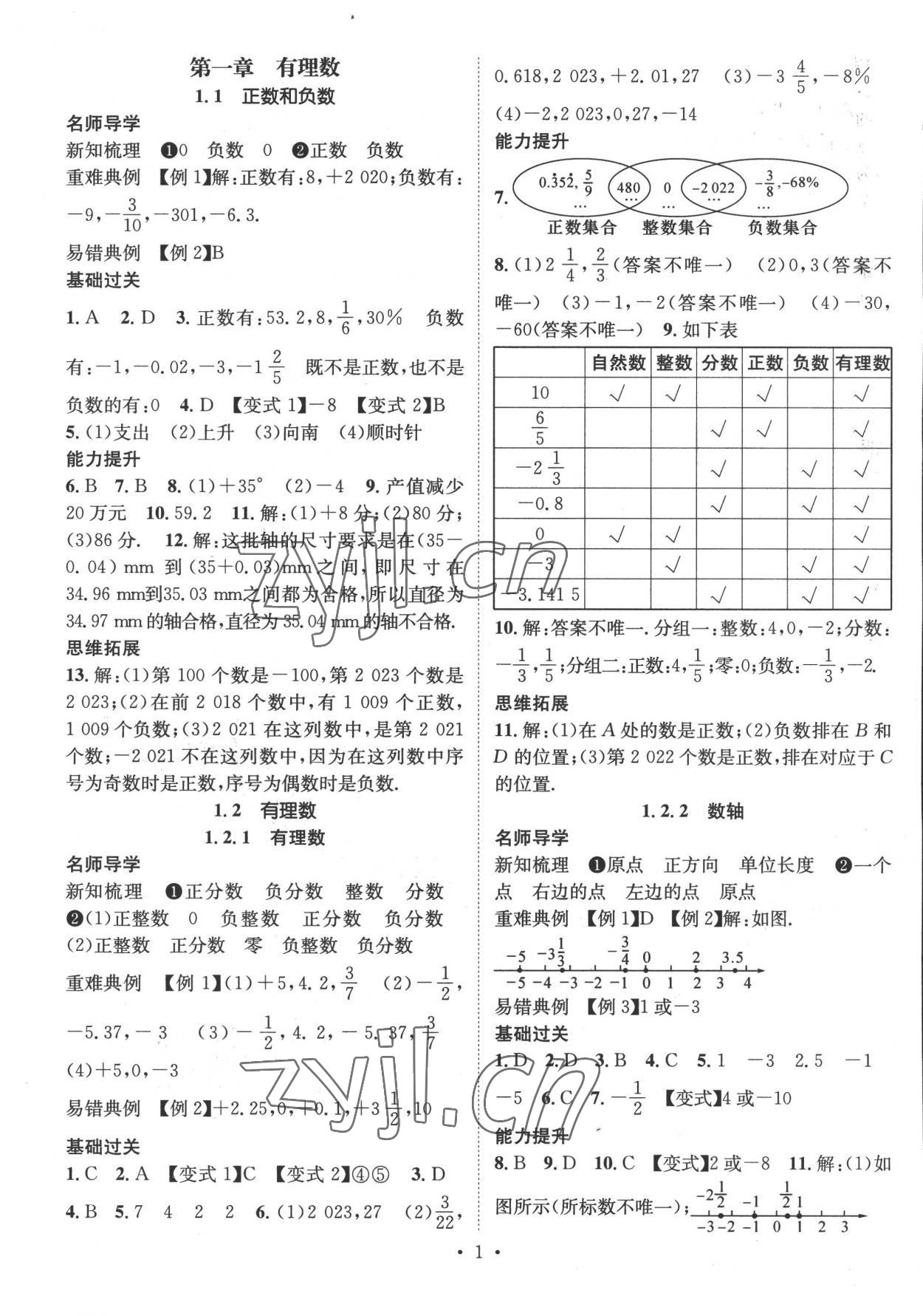 2022年名師測(cè)控七年級(jí)數(shù)學(xué)上冊(cè)人教版 參考答案第1頁