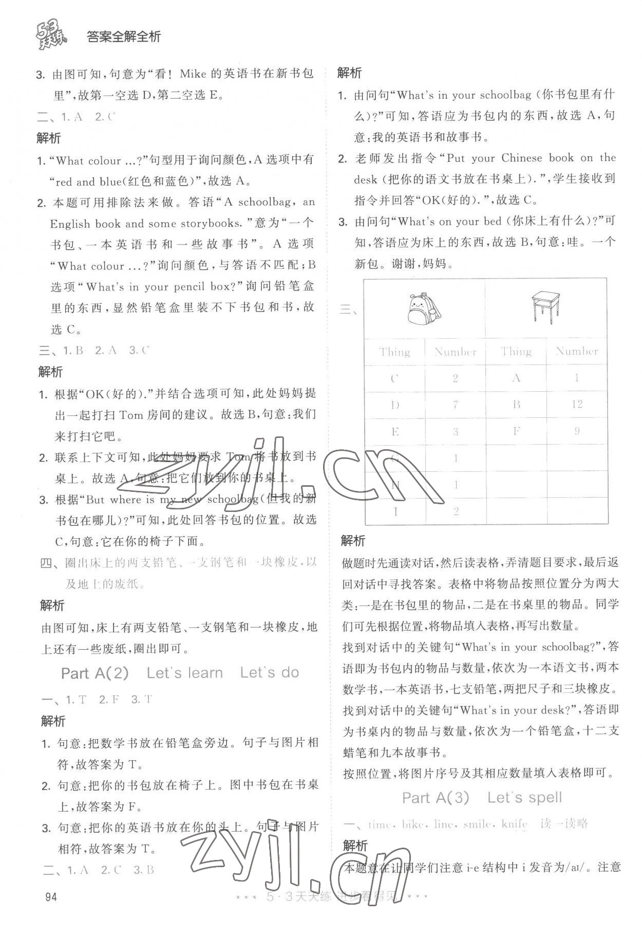 2022年53天天練四年級(jí)英語上冊(cè)人教版 第10頁