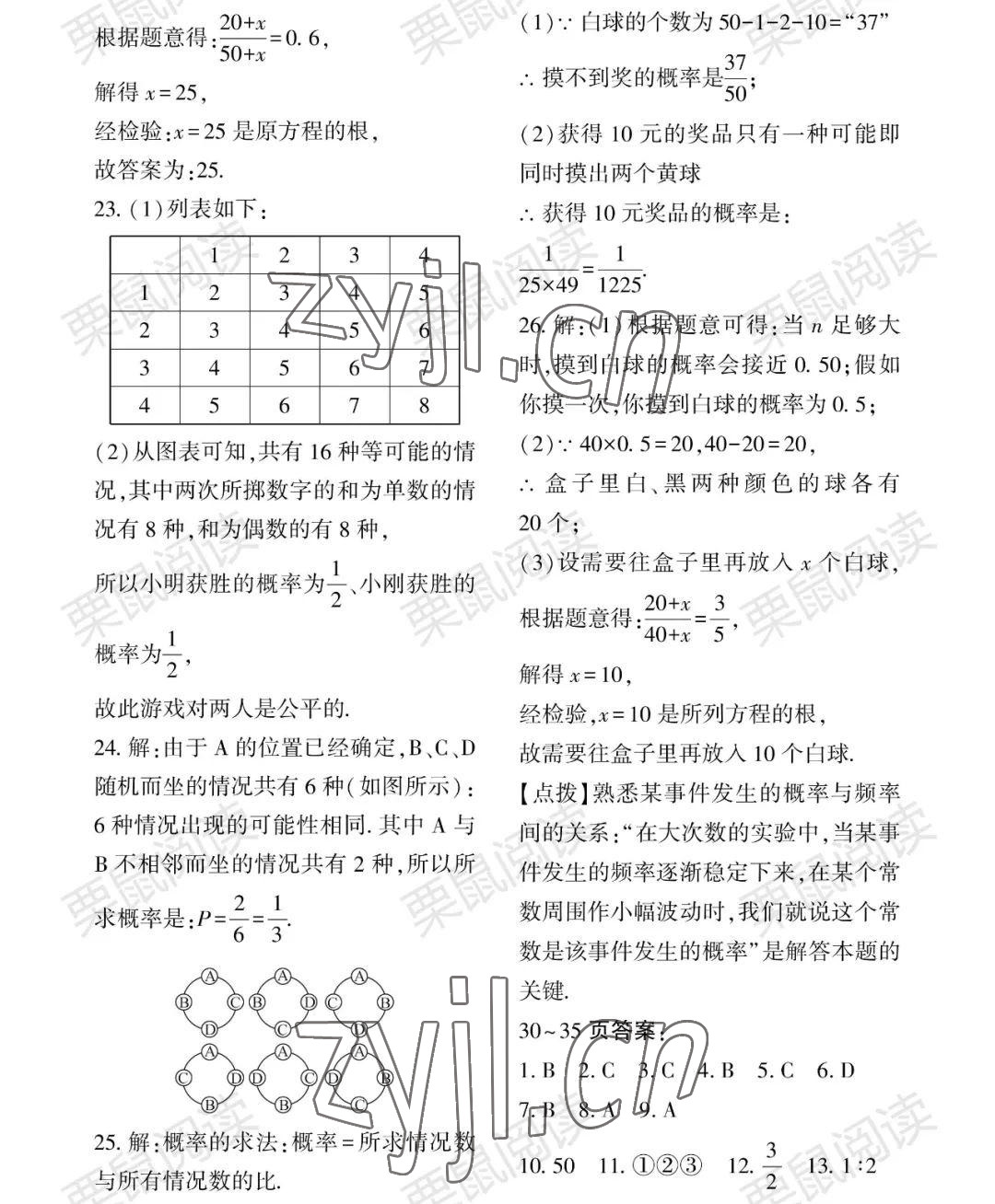 2022年暑假Happy假日八年级数学通用版 参考答案第7页