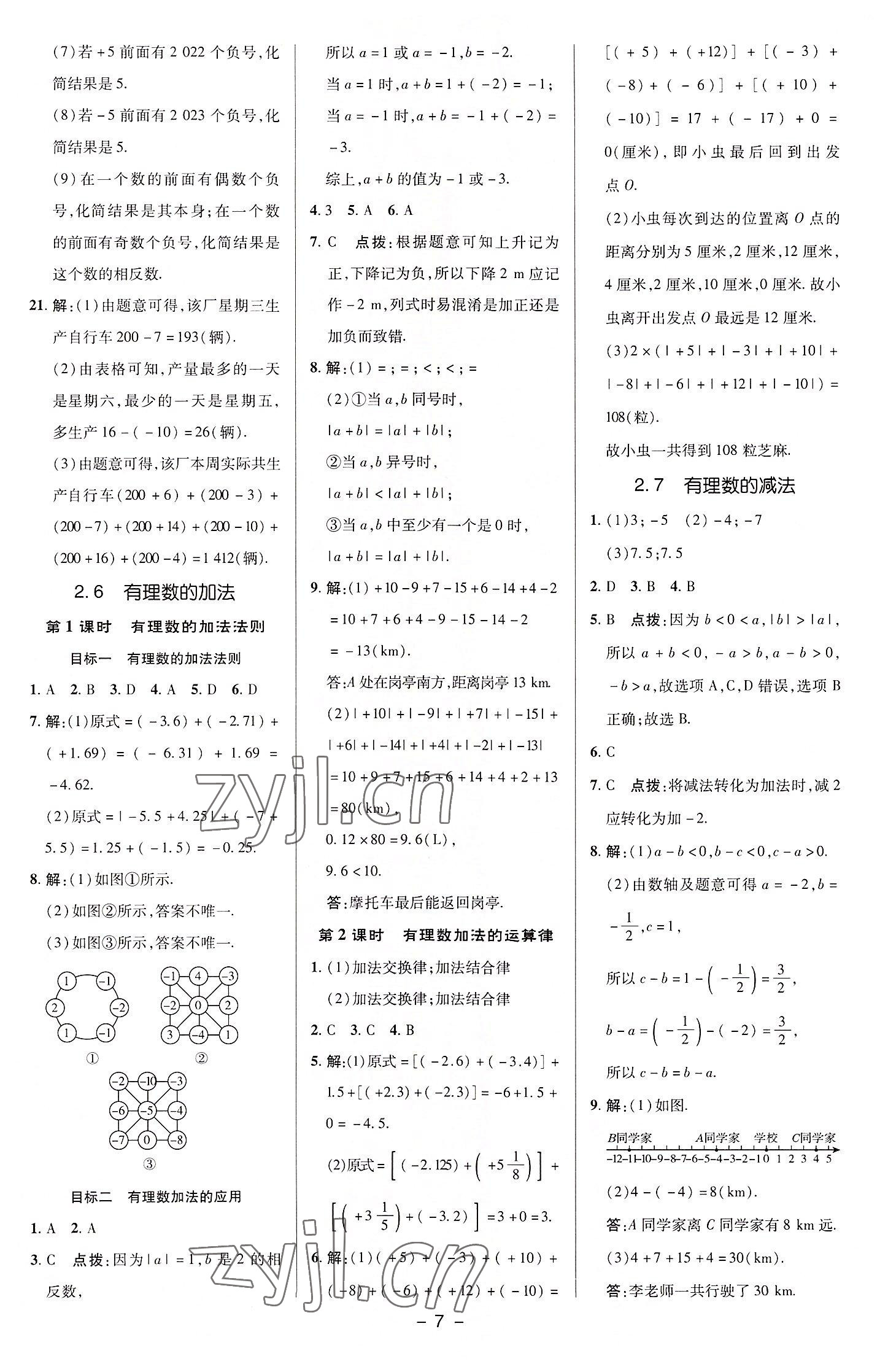 2022年綜合應用創(chuàng)新題典中點七年級數學上冊華師大版 參考答案第6頁