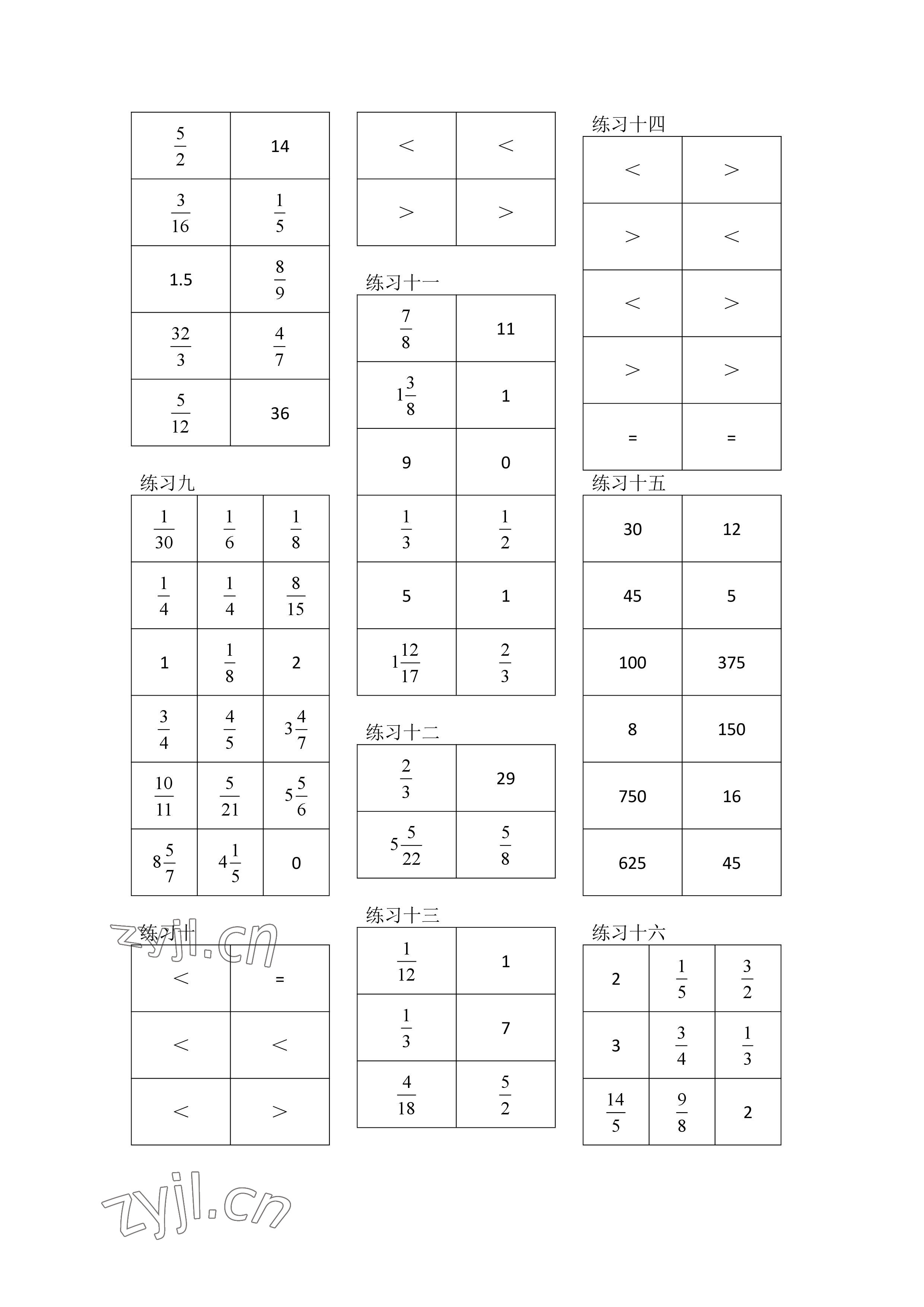 2022年數(shù)學(xué)口算每天一練六年級(jí)上冊(cè)人教版 參考答案第2頁(yè)