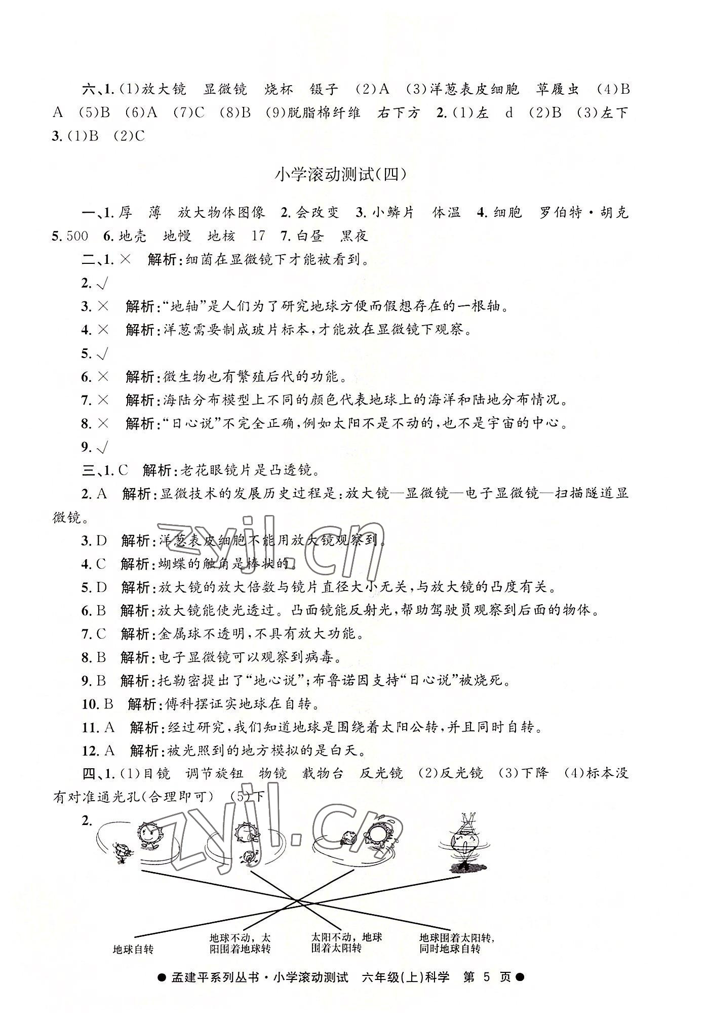 2022年孟建平小学滚动测试六年级科学上册教科版 第5页