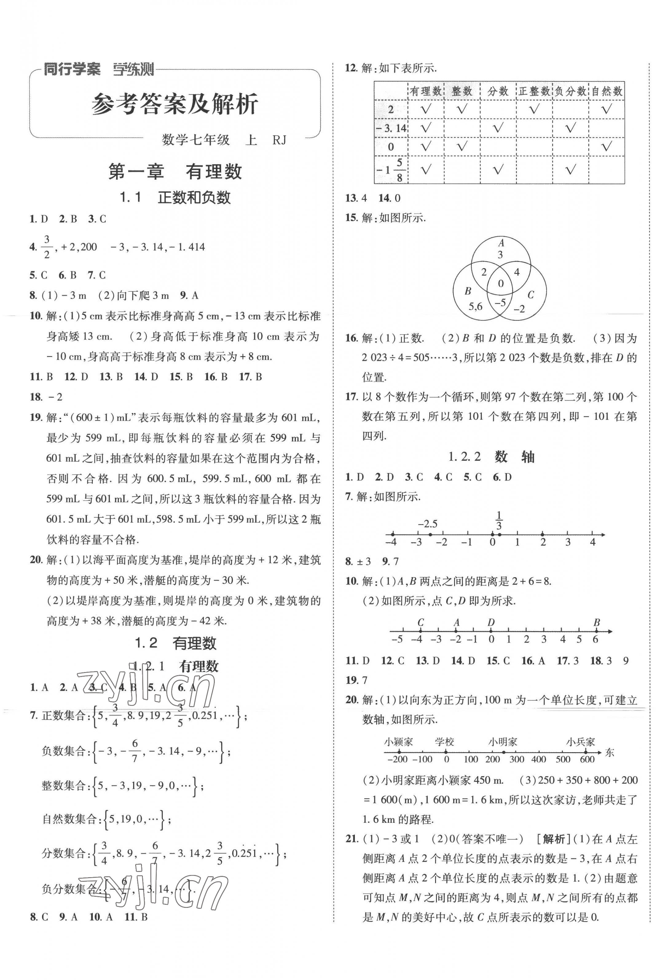 2022年同行學(xué)案學(xué)練測(cè)七年級(jí)數(shù)學(xué)上冊(cè)人教版 第1頁(yè)