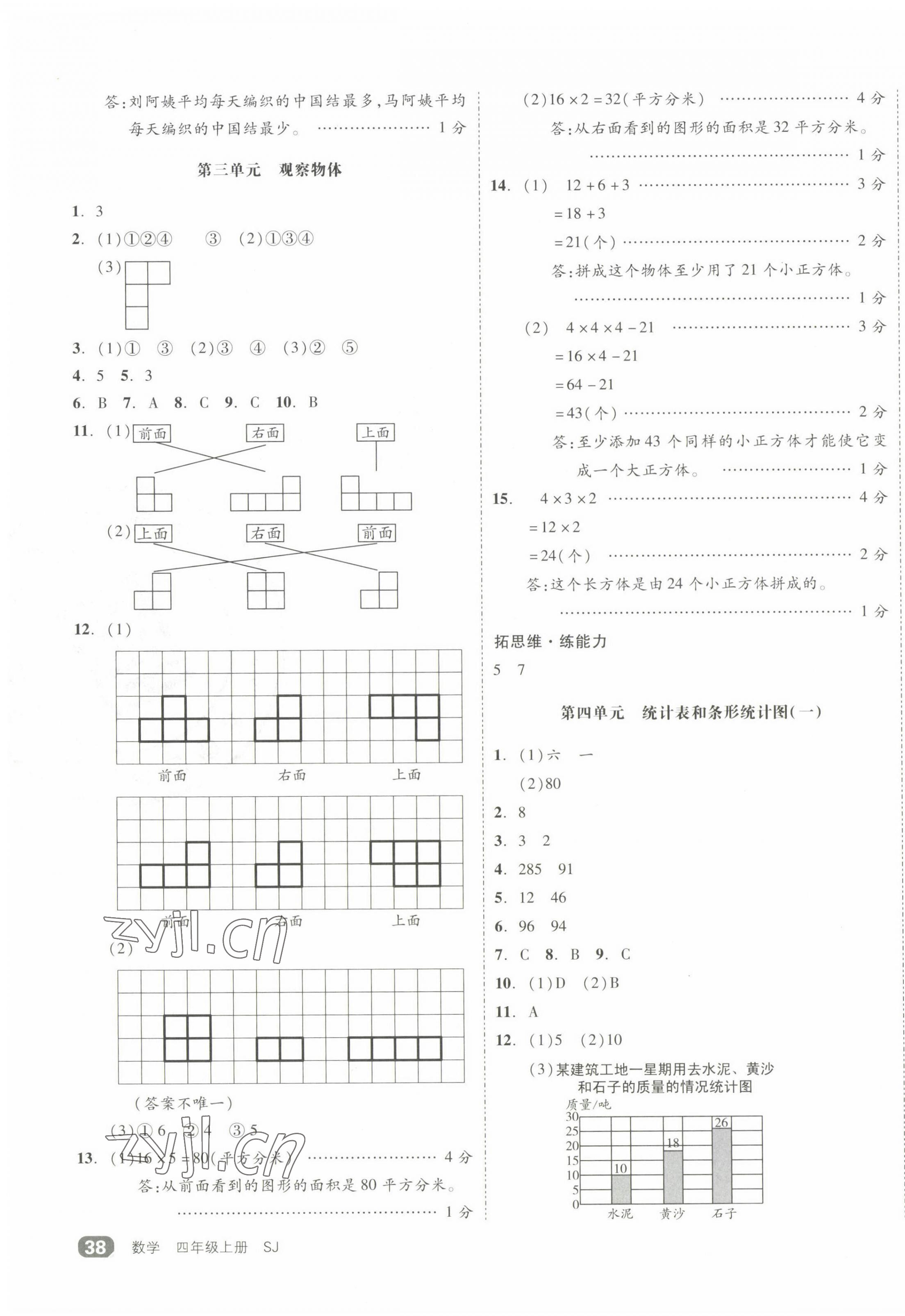 2022年全品小復(fù)習(xí)四年級數(shù)學(xué)上冊蘇教版 第3頁