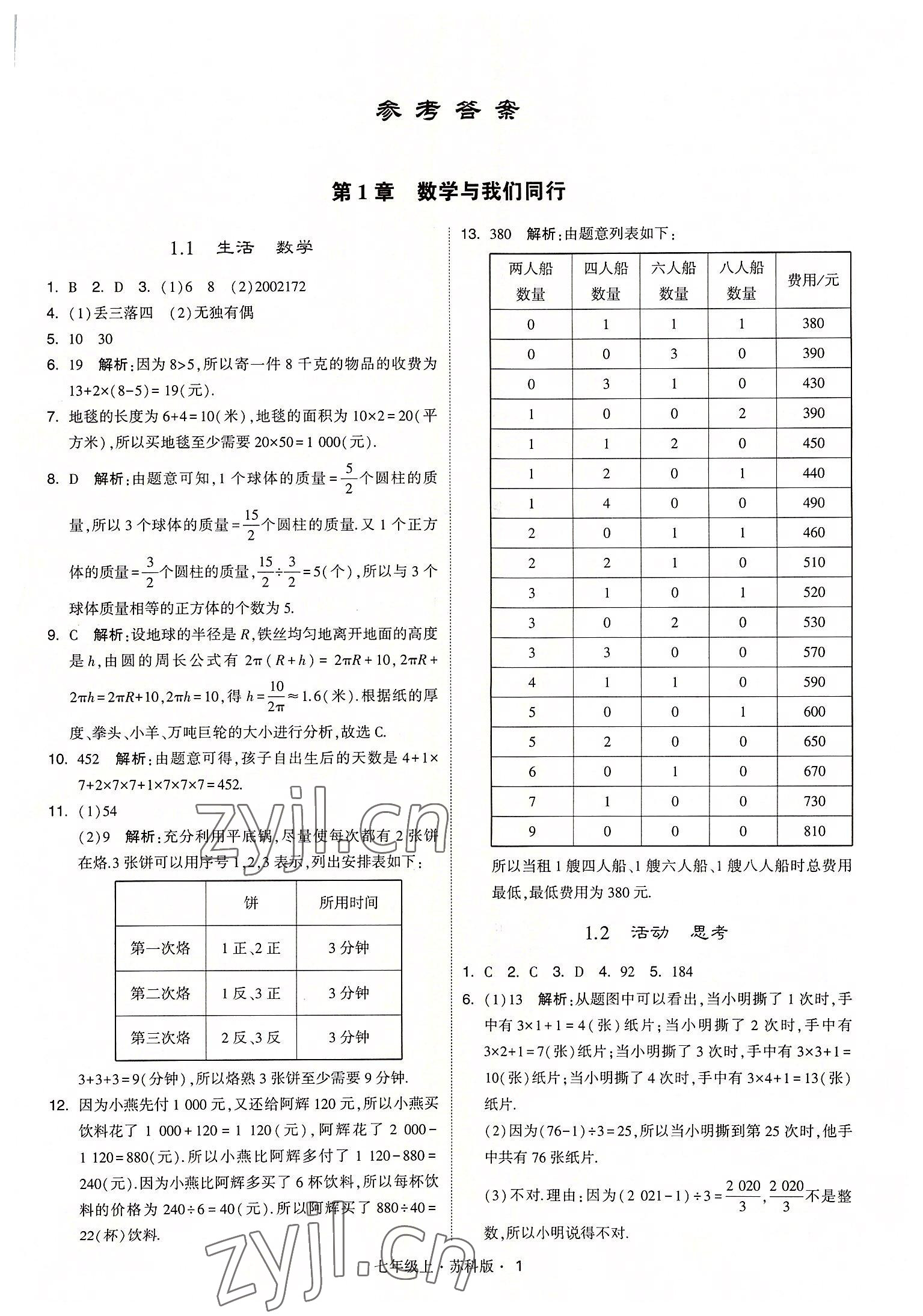 2022年經(jīng)綸學(xué)典學(xué)霸七年級數(shù)學(xué)上冊蘇科版 參考答案第1頁