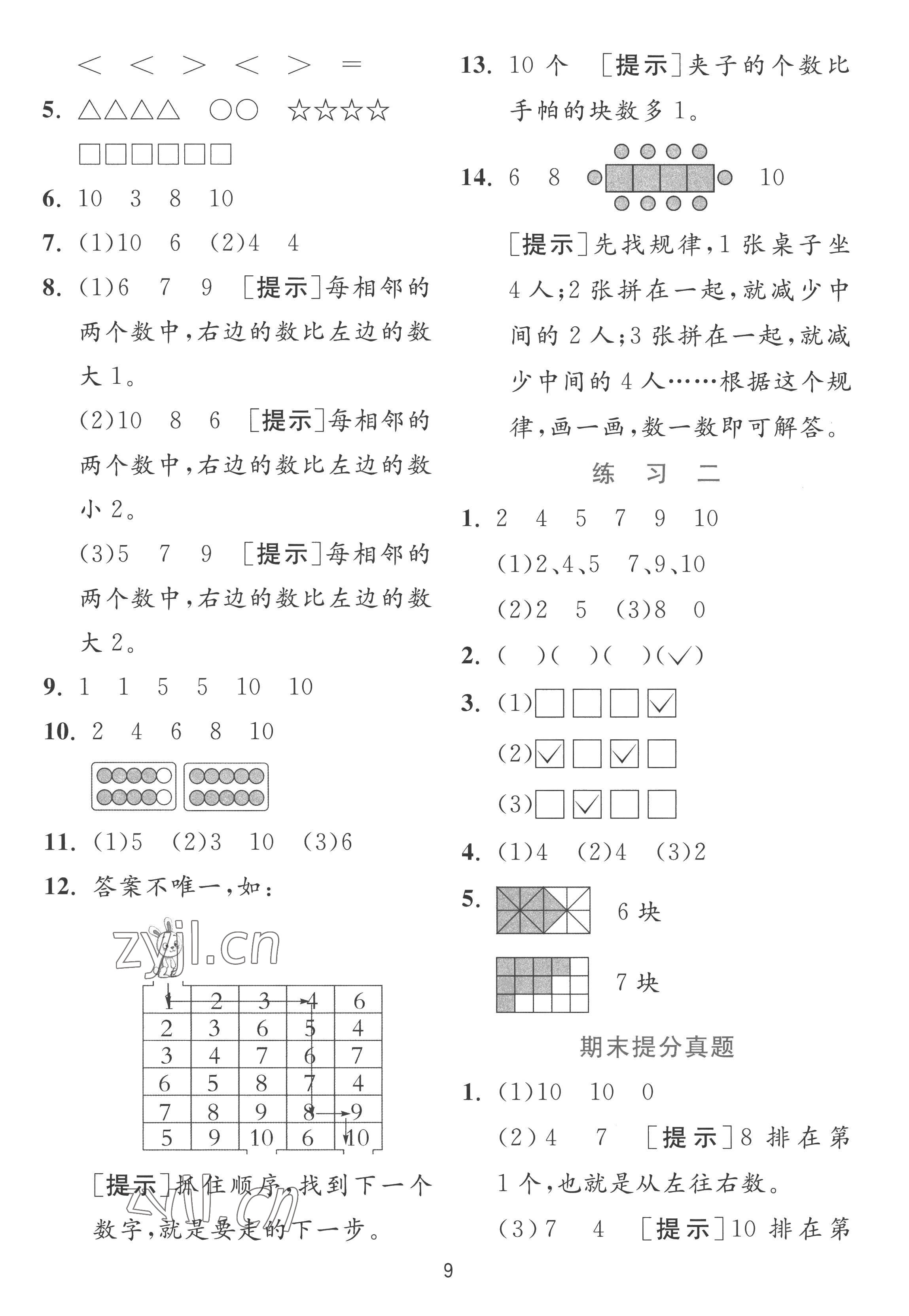 2022年實(shí)驗(yàn)班提優(yōu)訓(xùn)練一年級(jí)數(shù)學(xué)上冊(cè)蘇教版 參考答案第9頁(yè)