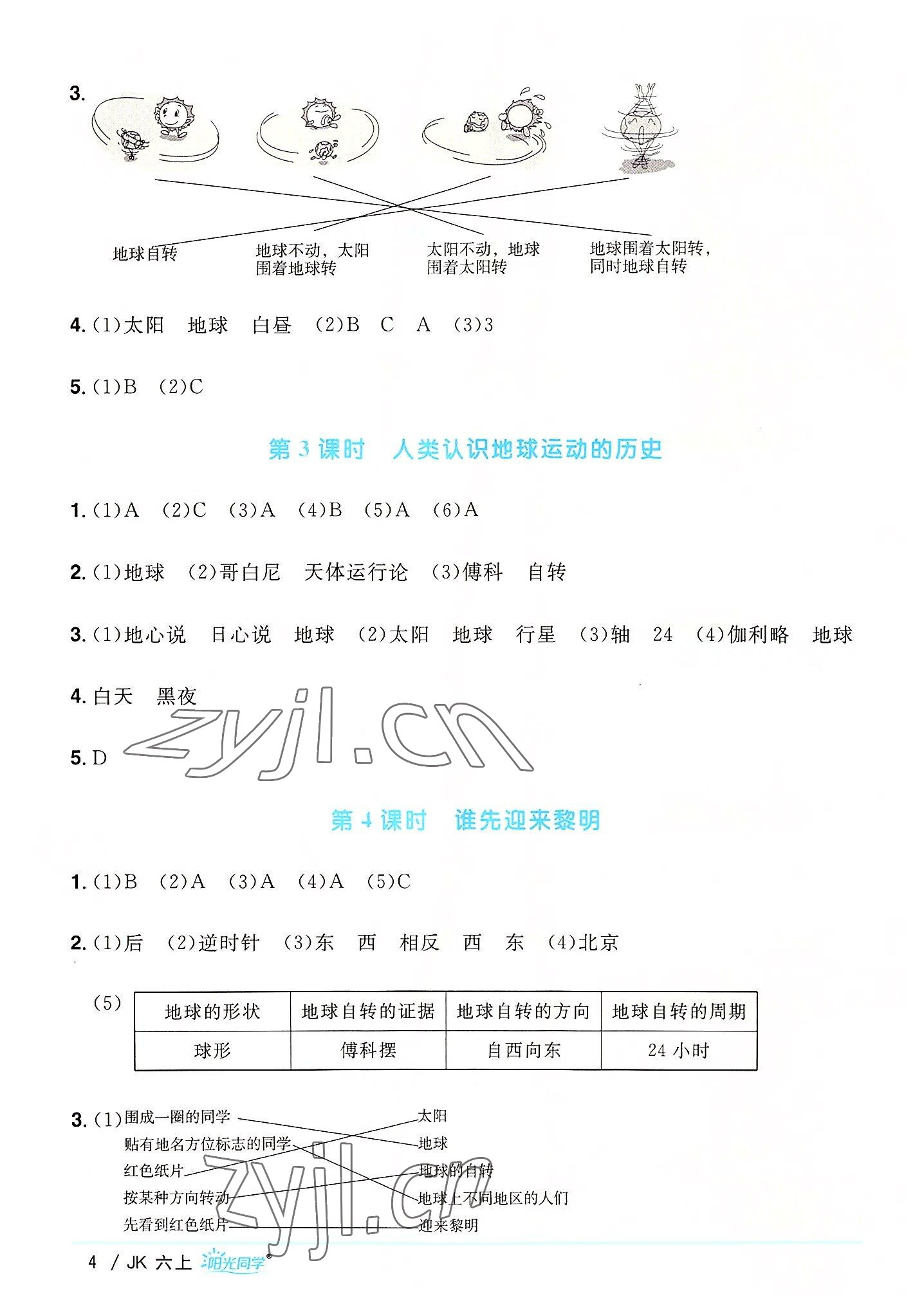 2022年陽(yáng)光同學(xué)課時(shí)優(yōu)化作業(yè)六年級(jí)科學(xué)上冊(cè)教科版 第4頁(yè)