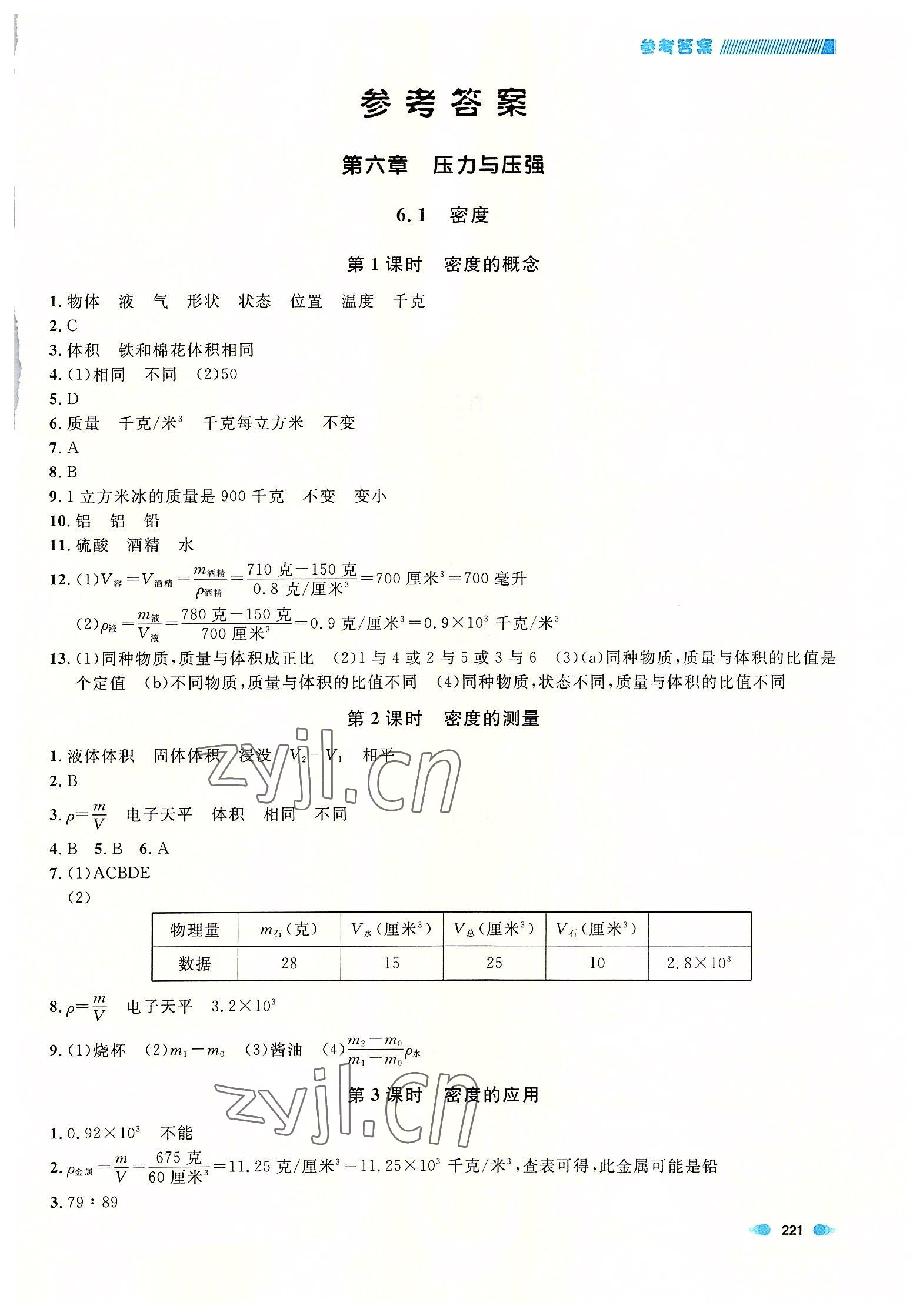 2022年上海作业九年级物理全一册沪教版五四制 第1页