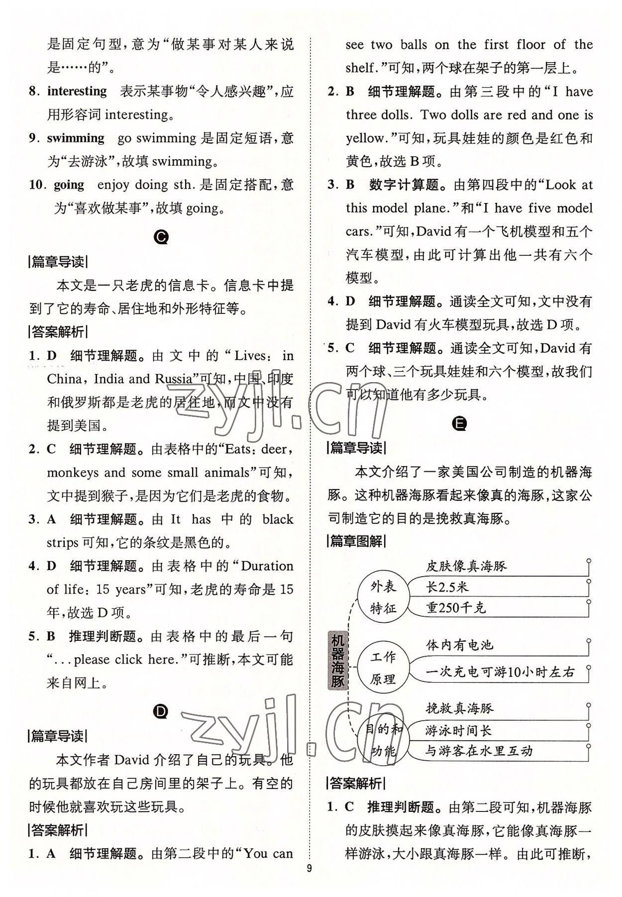 2022年星火英語(yǔ)Spark巔峰訓(xùn)練完形填空與閱讀理解七年級(jí) 參考答案第9頁(yè)