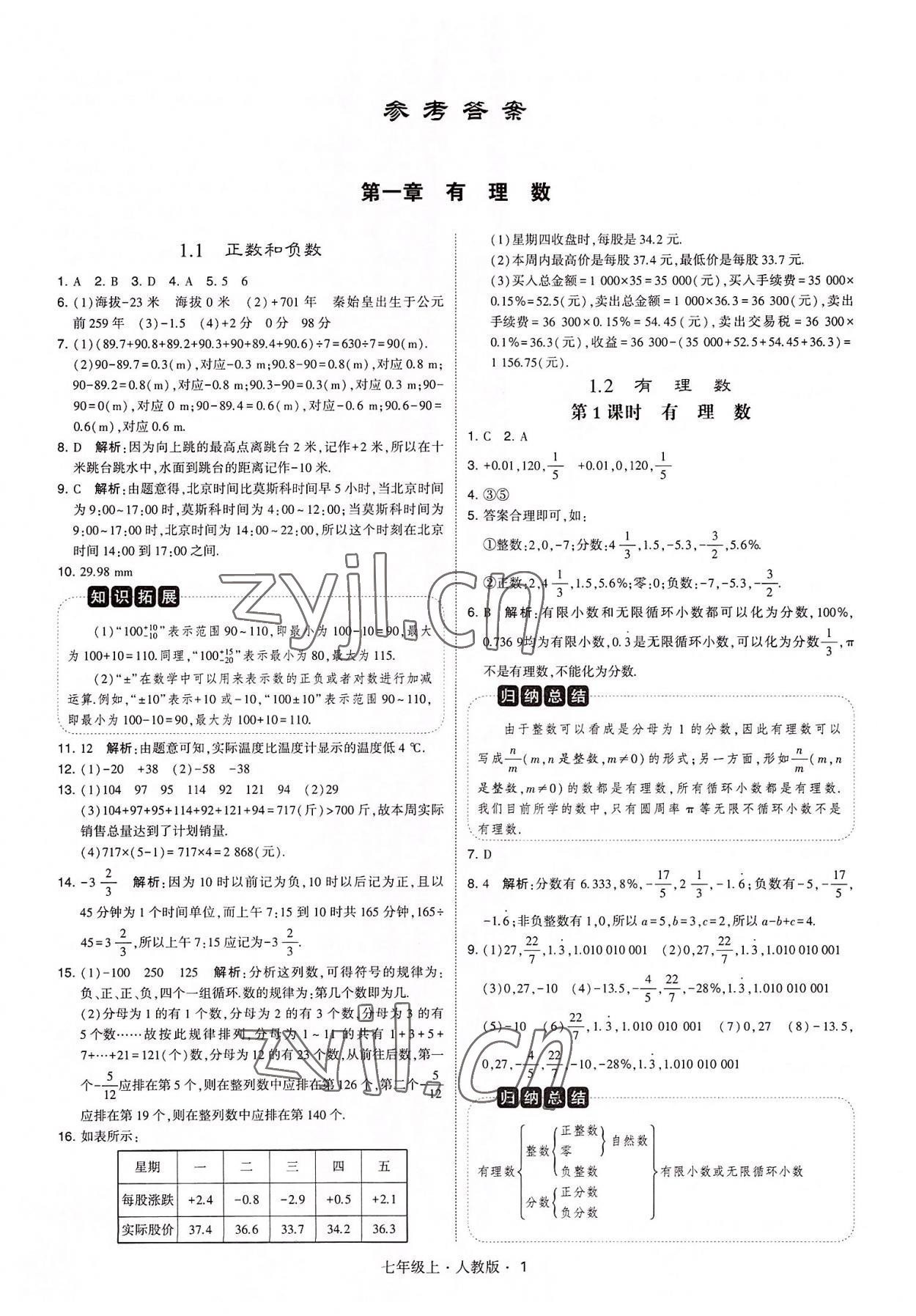 2022年學(xué)霸題中題七年級(jí)數(shù)學(xué)上冊(cè)人教版 第1頁(yè)