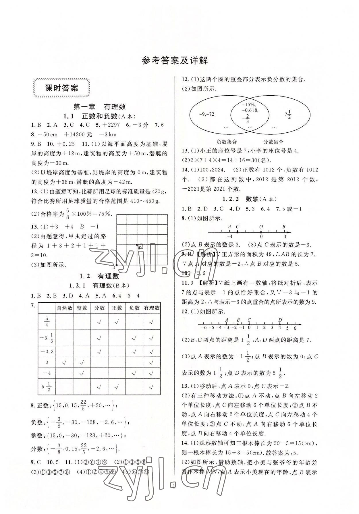 2022年全優(yōu)新同步七年級數(shù)學(xué)上冊人教版 參考答案第1頁