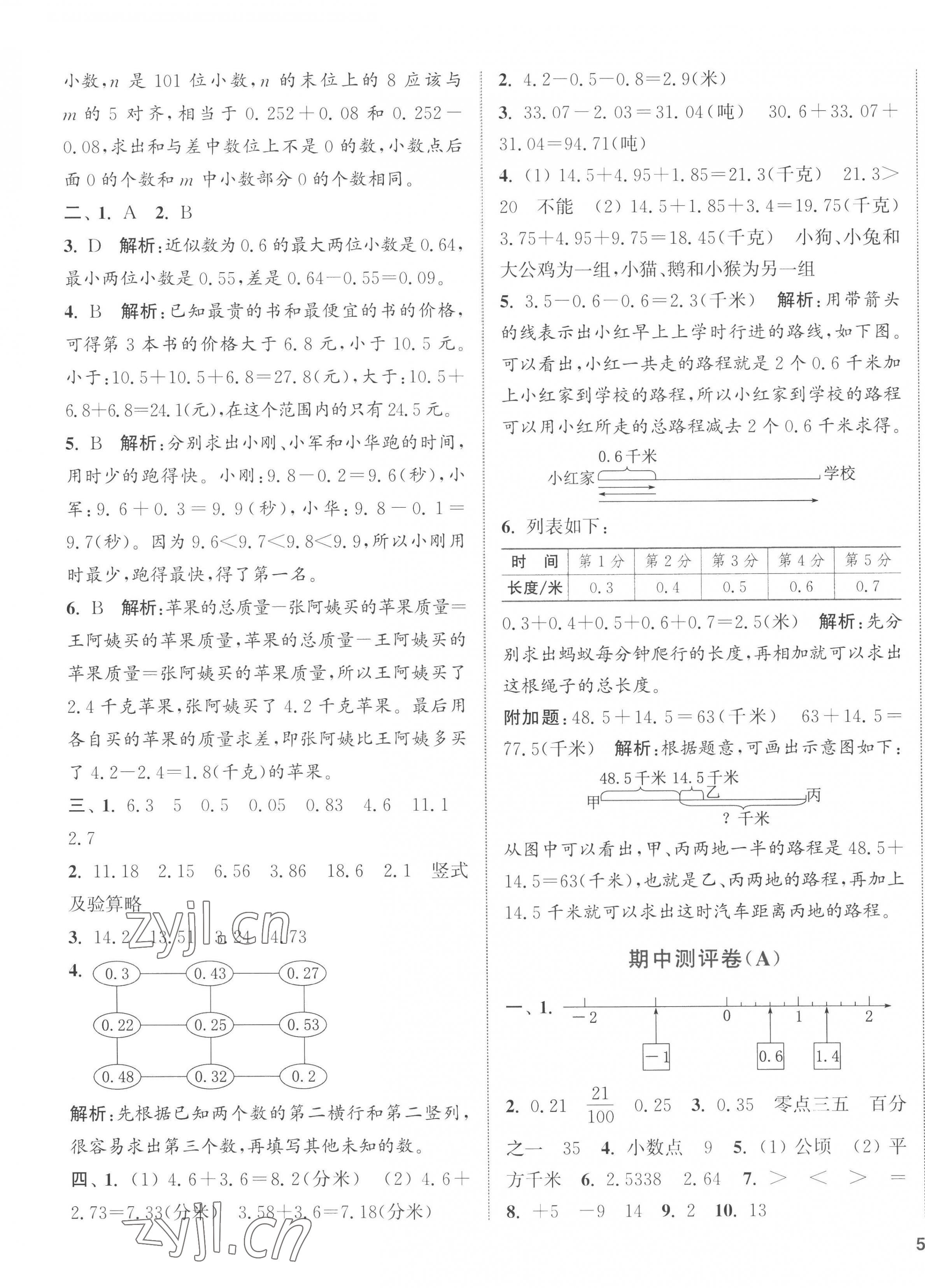 2022年通城学典全程测评卷五年级数学上册苏教版江苏专版 第7页