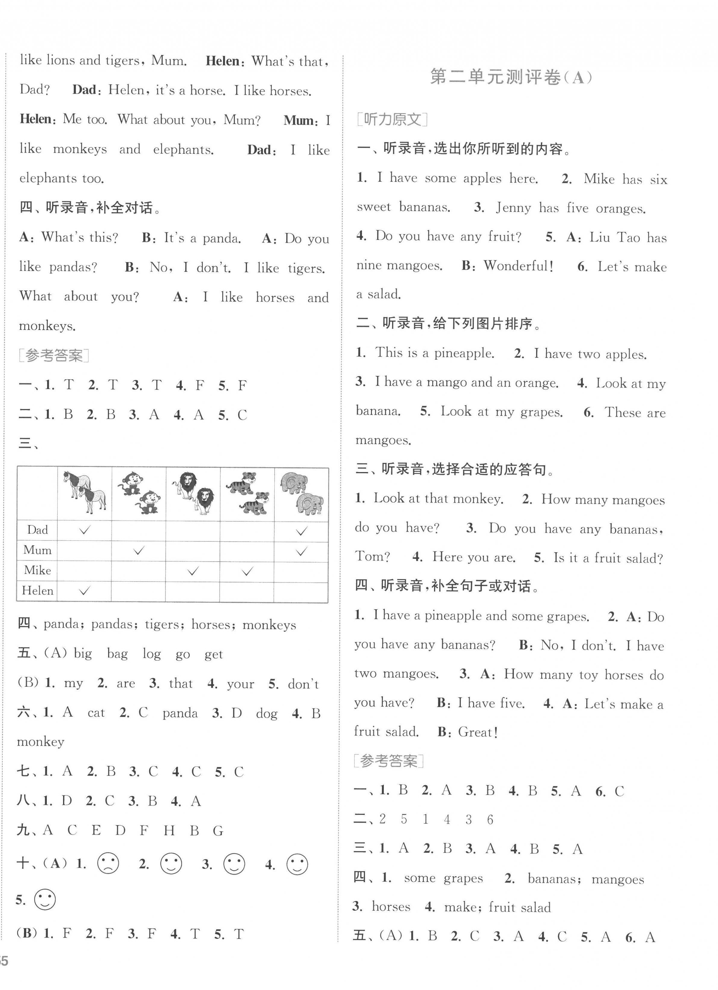 2022年通城學(xué)典全程測(cè)評(píng)卷四年級(jí)英語(yǔ)上冊(cè)譯林版 第2頁(yè)