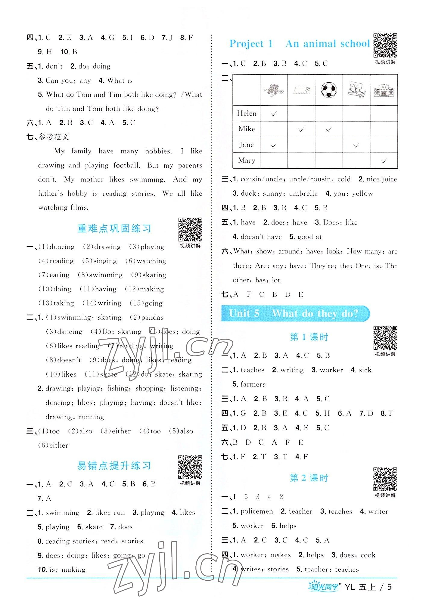 2022年阳光同学课时优化作业五年级英语上册译林版 第5页