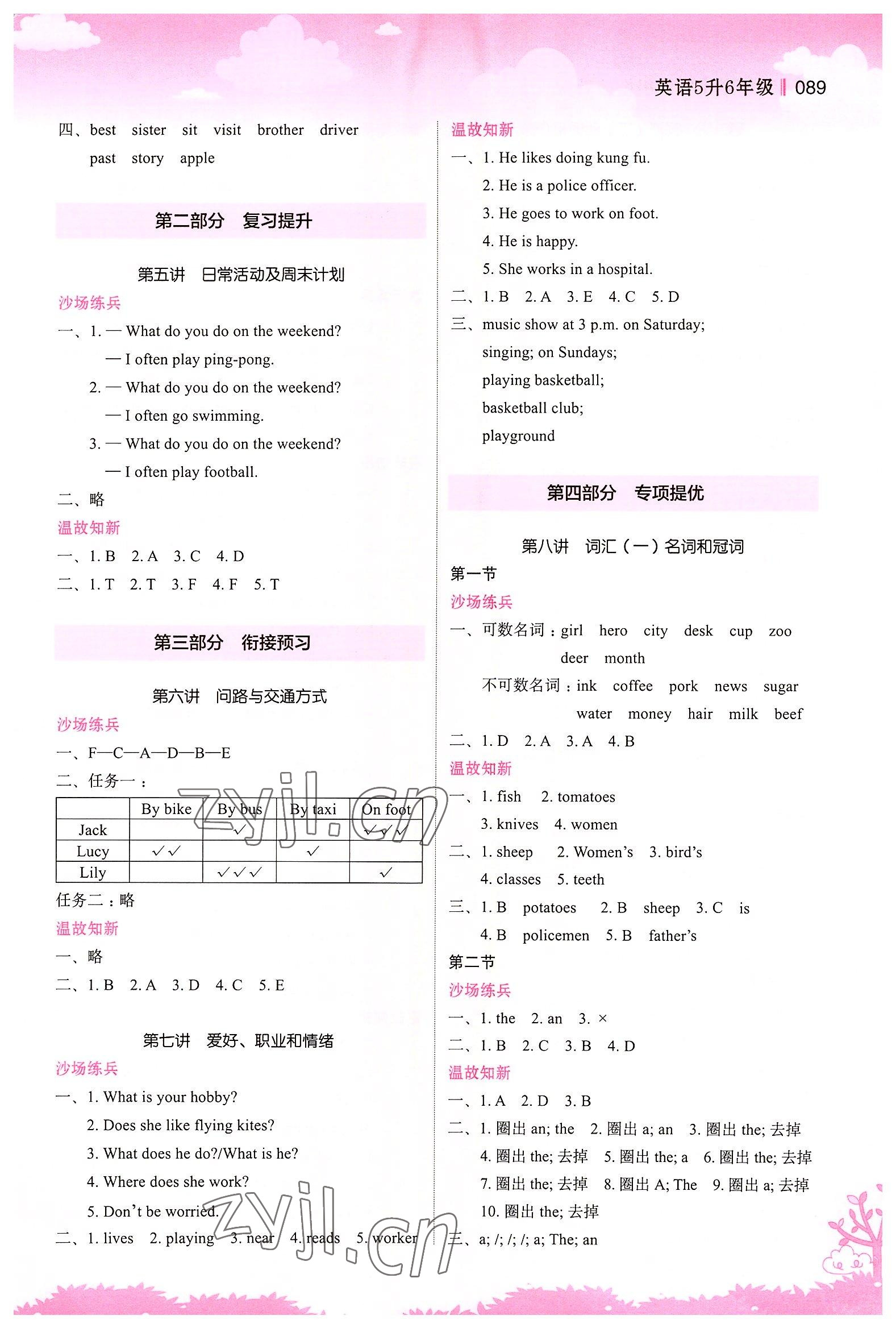 2022年新概念小学年级衔接教材江苏凤凰美术出版社五升六英语 参考答案第2页