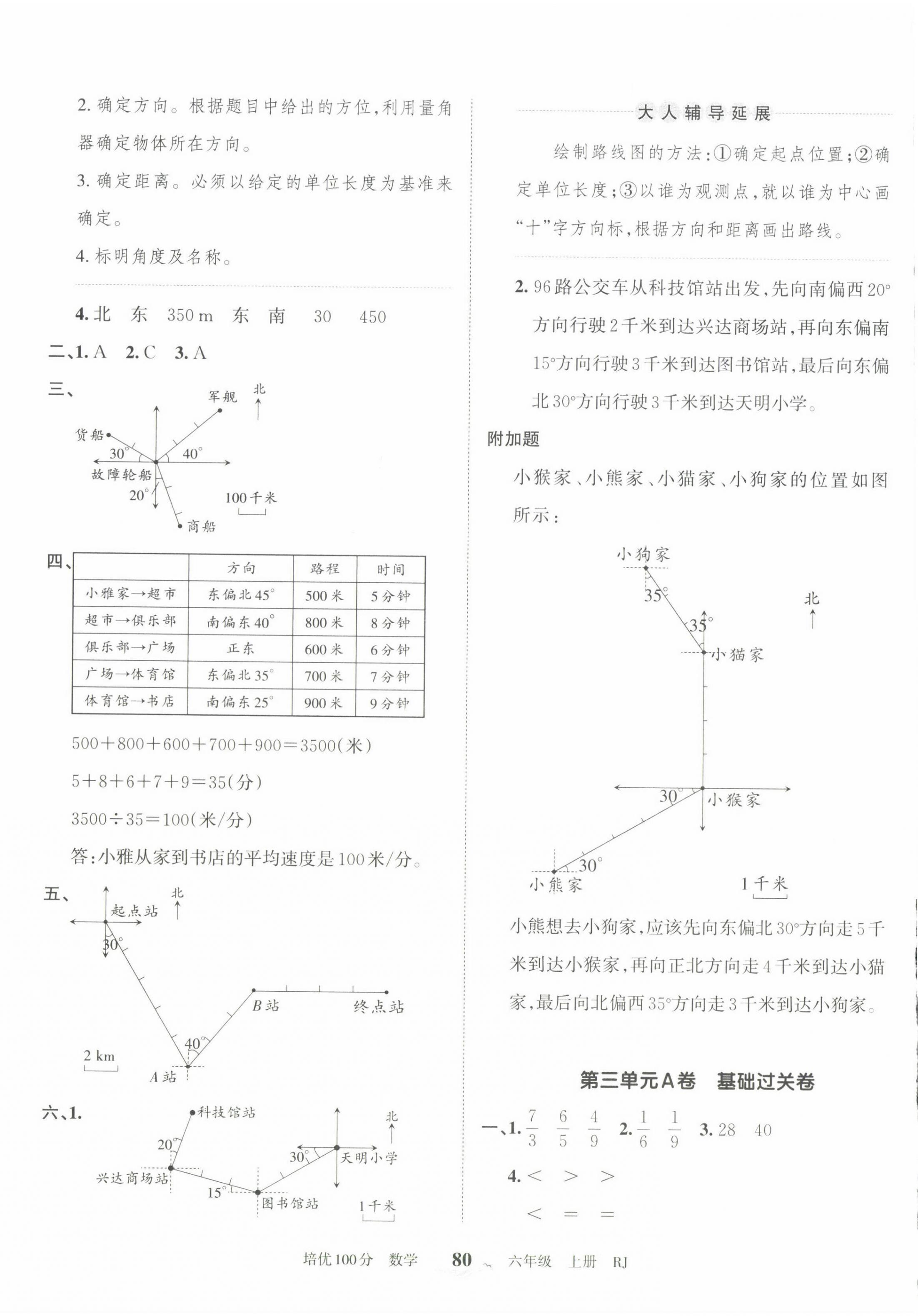 2022年王朝霞培优100分六年级数学上册人教版 第4页