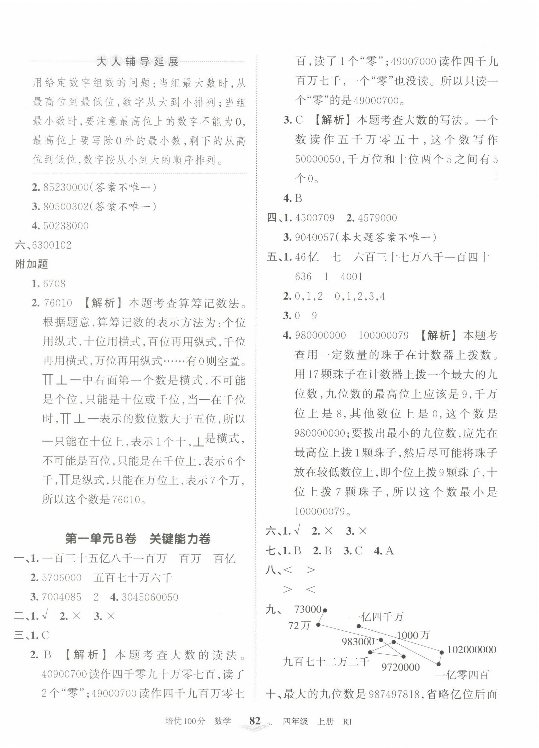2022年王朝霞培优100分四年级数学上册人教版 第2页