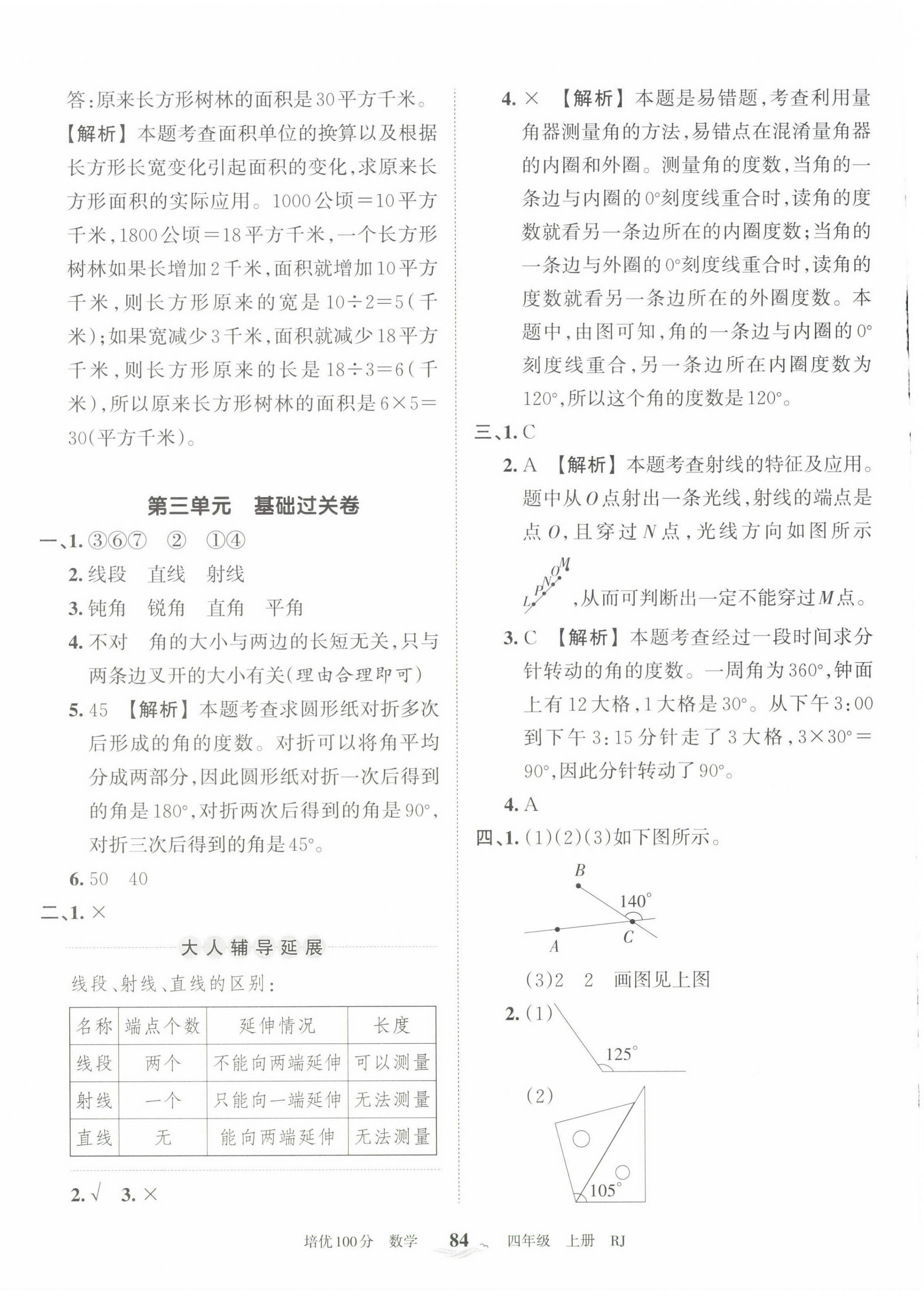 2022年王朝霞培优100分四年级数学上册人教版 第4页