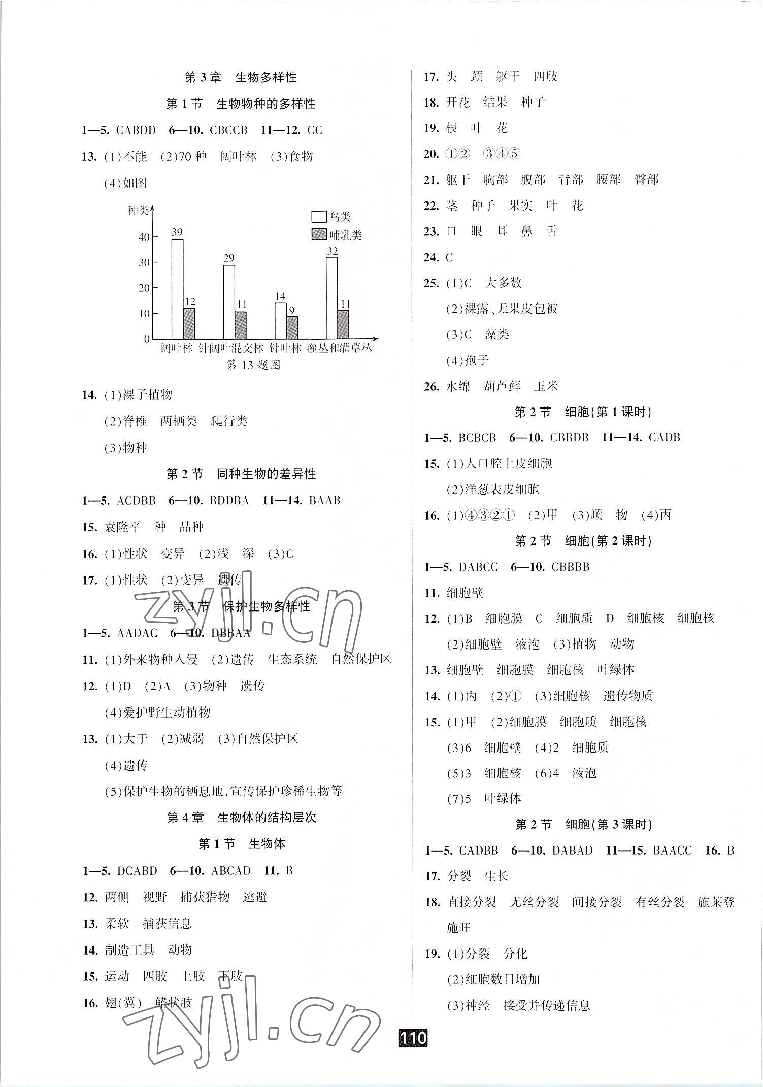 2022年励耘书业励耘新同步七年级科学上册华师大版 第4页