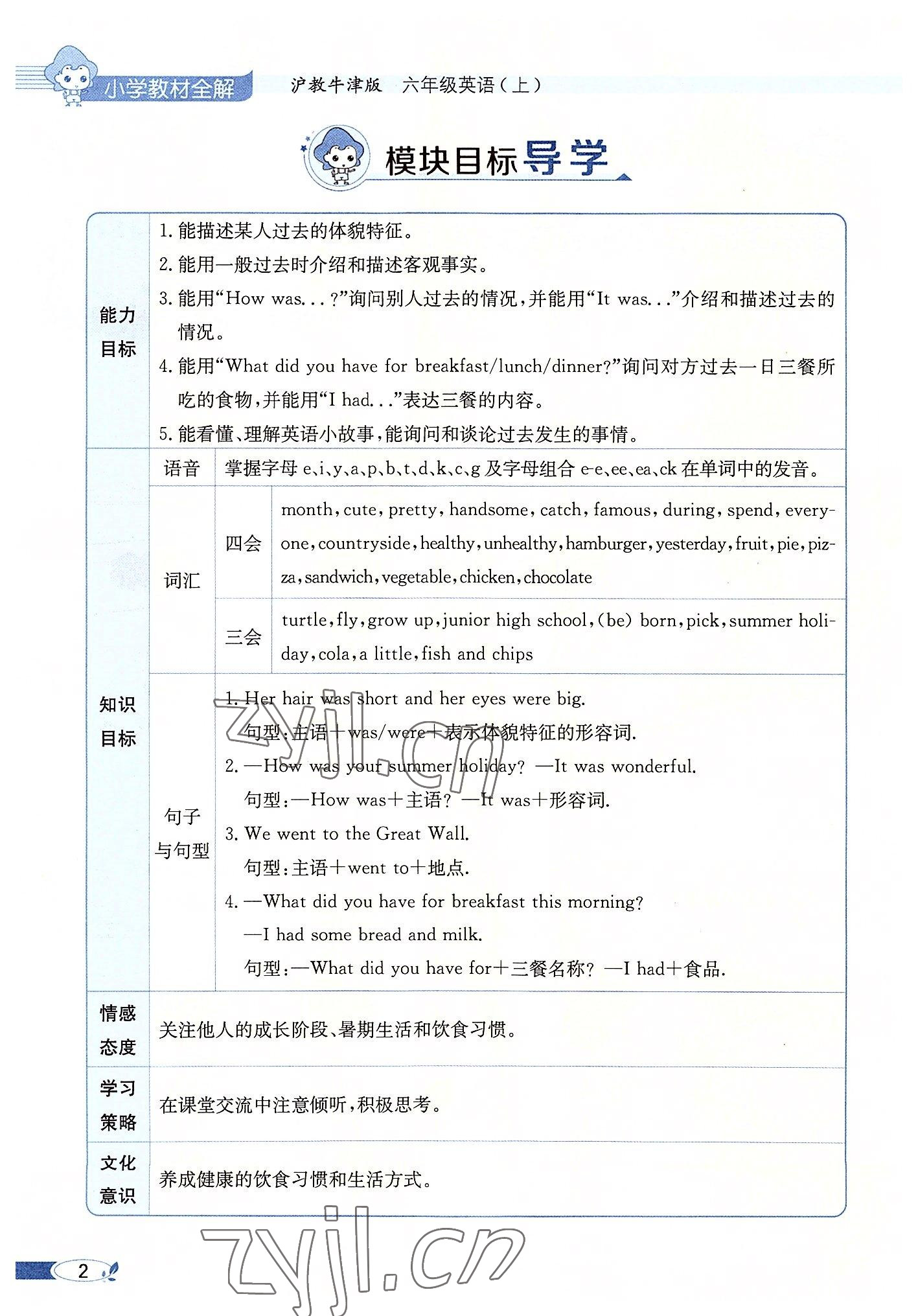 2022年教材课本六年级英语上册沪教版 参考答案第2页