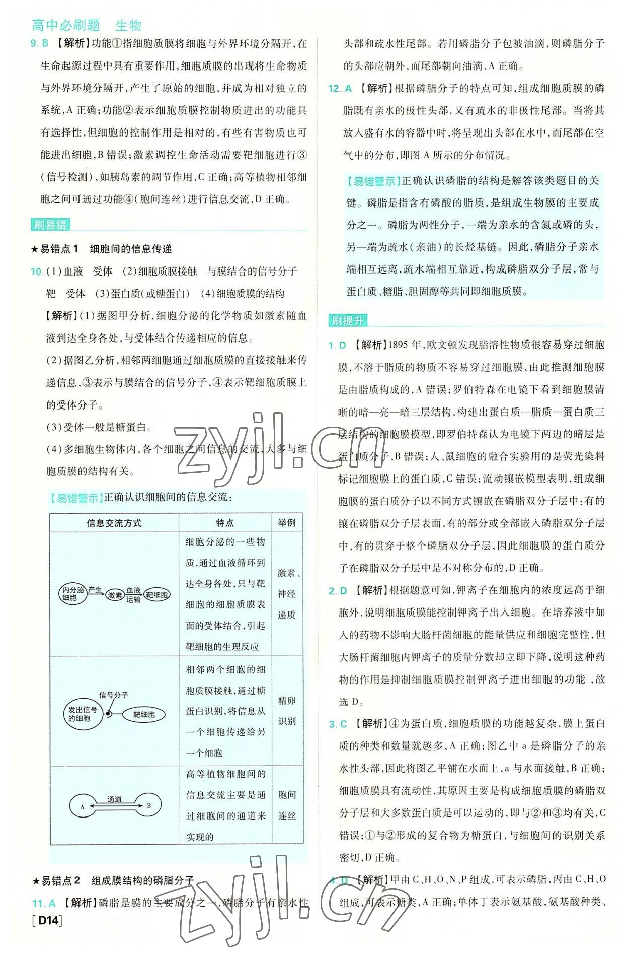 2022年高中必刷題高中生物必修1分子與細(xì)胞蘇教版 第14頁